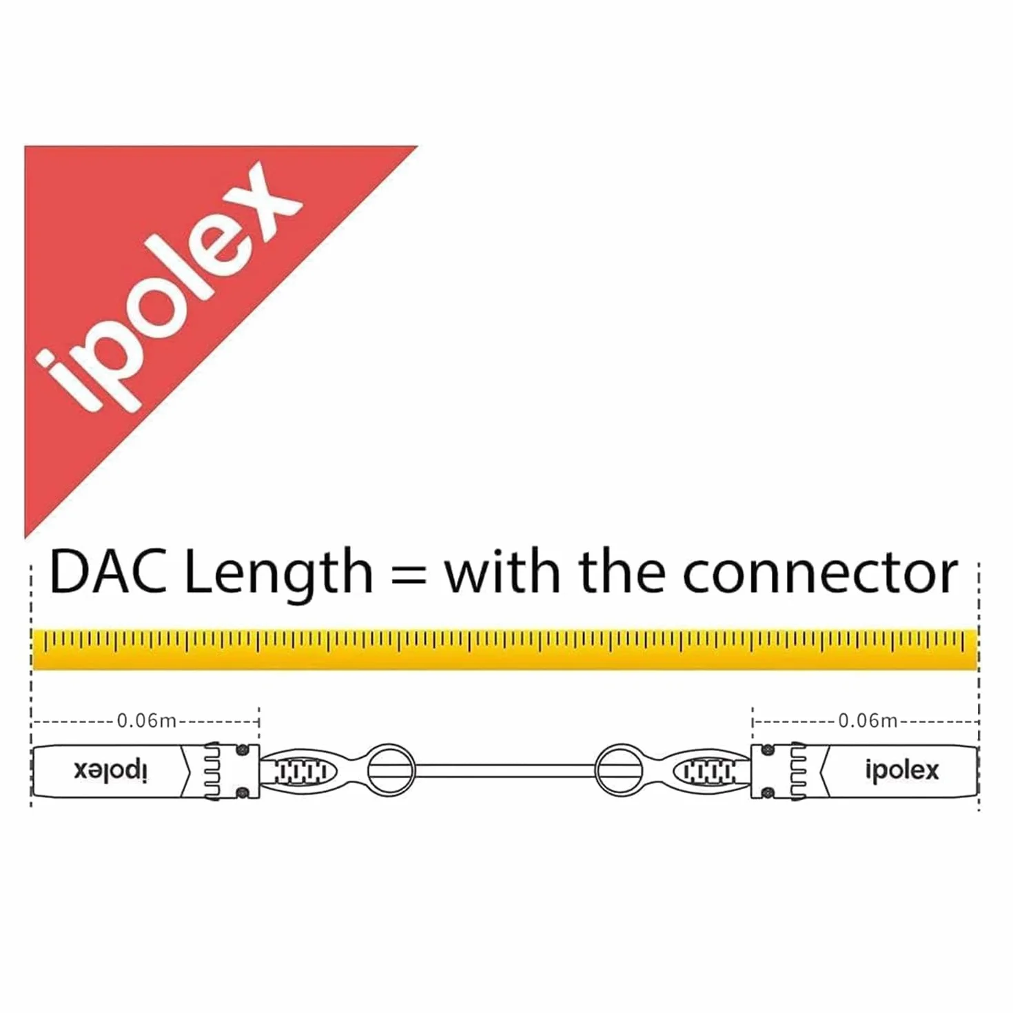 ipolex 2-pak 10 GB SFP+ kabel 0,5 m, 10 Gbase-CU SFP+ DAC Cable Twinax Direct Attach kabel miedziany do Cisco SFP-H10GB-CU0,5M, Ubiquiti, Netgear, D-Link, Supermicro, Microtik, pasywny