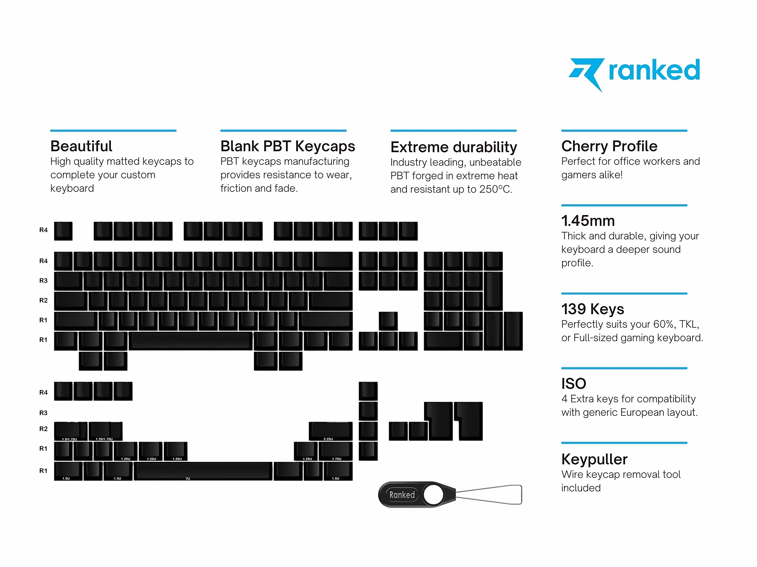 Ranked Zestaw Pustych Nasadek Klawiszy Premium | Grubość 1,4 mm PBT | Cherry Profile dla Klawiatury Mechanicznej (Czarny, 139 Klawisze)