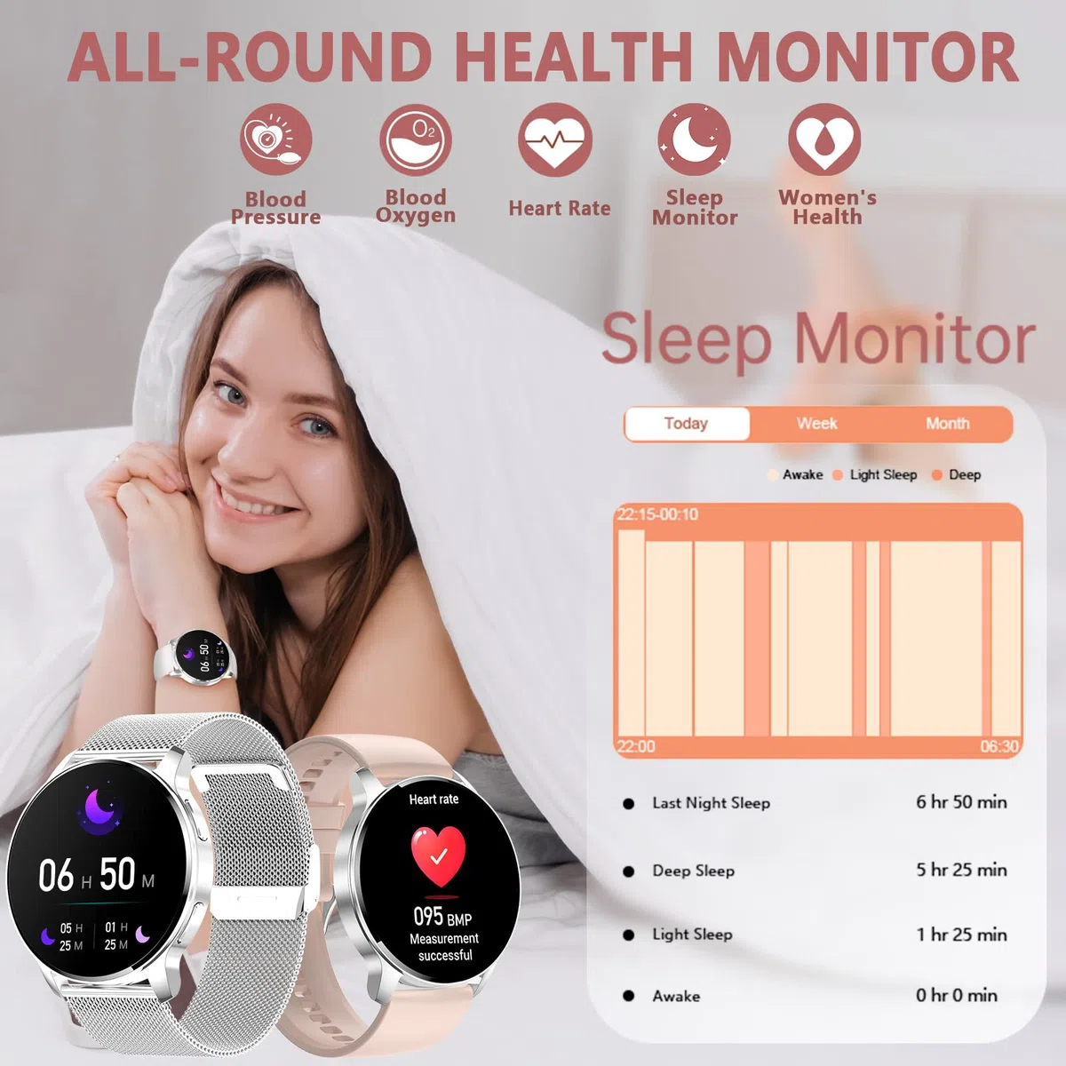 Smartwatch dla kobiet i mężczyzn Fitness I50