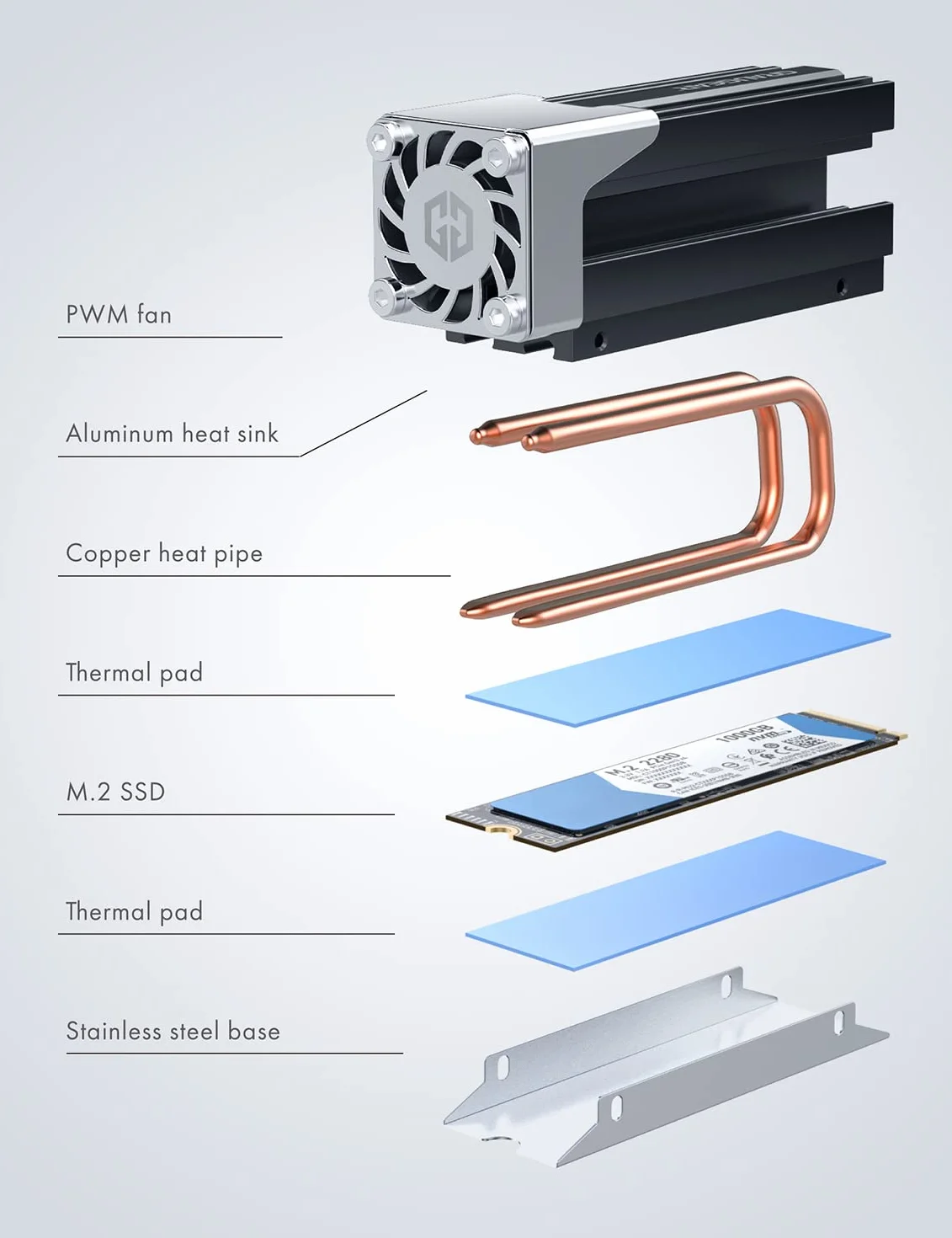 GRAUGEAR G-M2HS03-F chłodnica Heatpipe M.2 NVMe 2280 aktywny wentylator PWM 25 mm miedziana rura cieplna