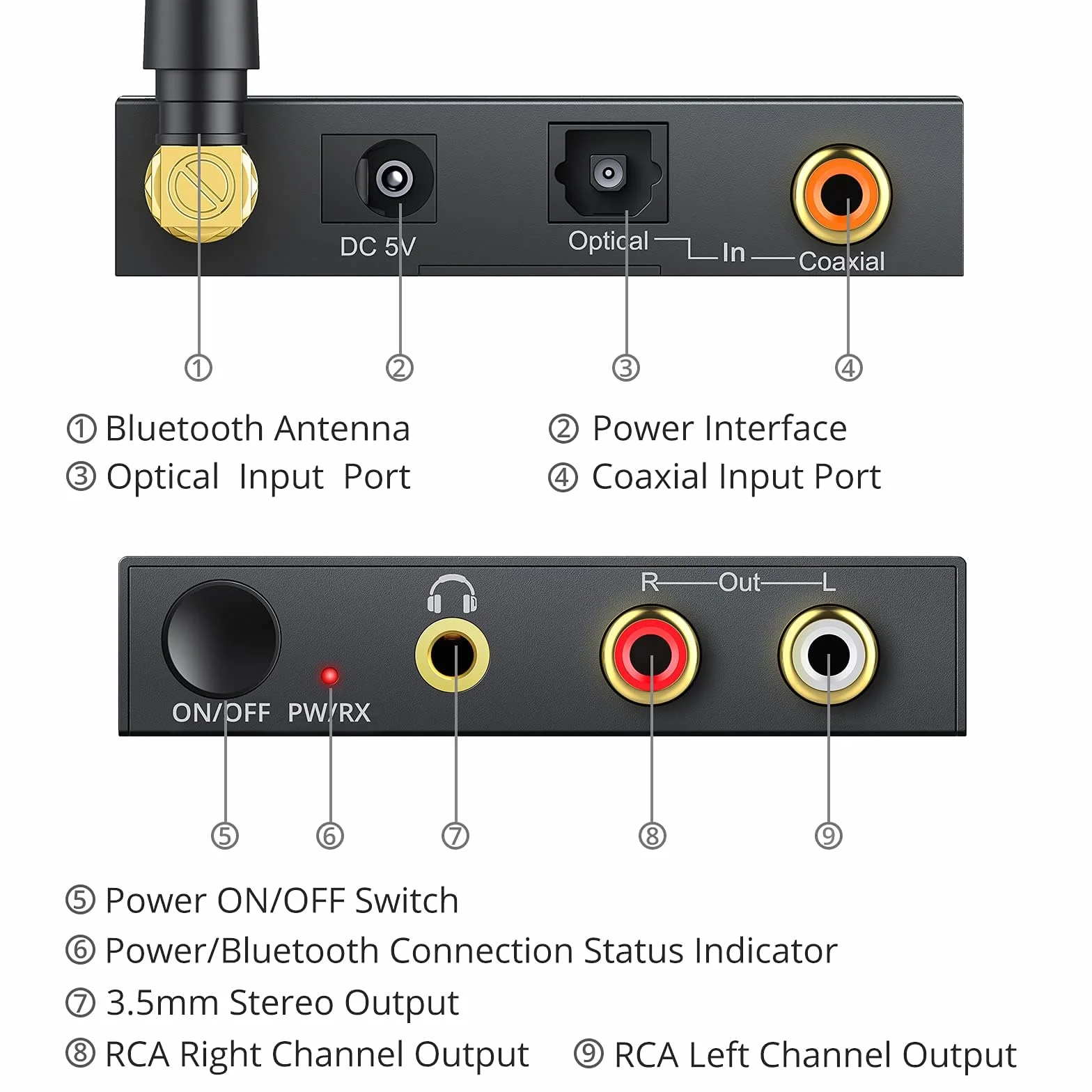 PROZOR 192 kHz cyfrowy na analogowy konwerter audio z odbiornikiem Bluetooth 5.0 przetwornik DAC cyfrowy koncentryczny Toslink na analogowy stereo L/R RCA 3,5 mm adapter audio Toslink optyczny do 3,5 mm