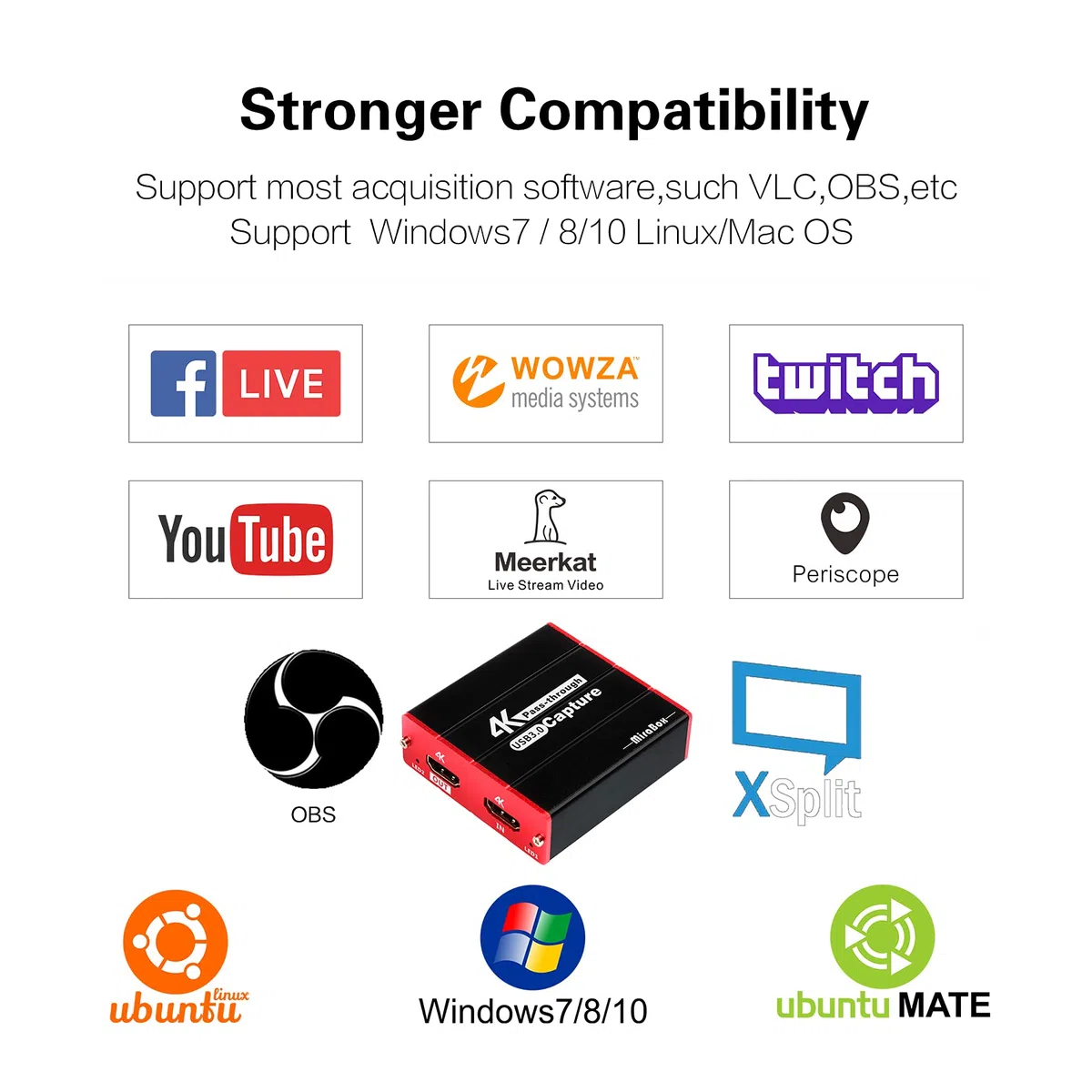 Mirabox Karta przechwytywania 4K, USB HD 1080p dla PS4 Nintendo Switch Wii U DSLR Xbox na OBS, XSplit, Twitch, Youtube Obsługa Windows, Mac, Zero Latency HDMI Loopout