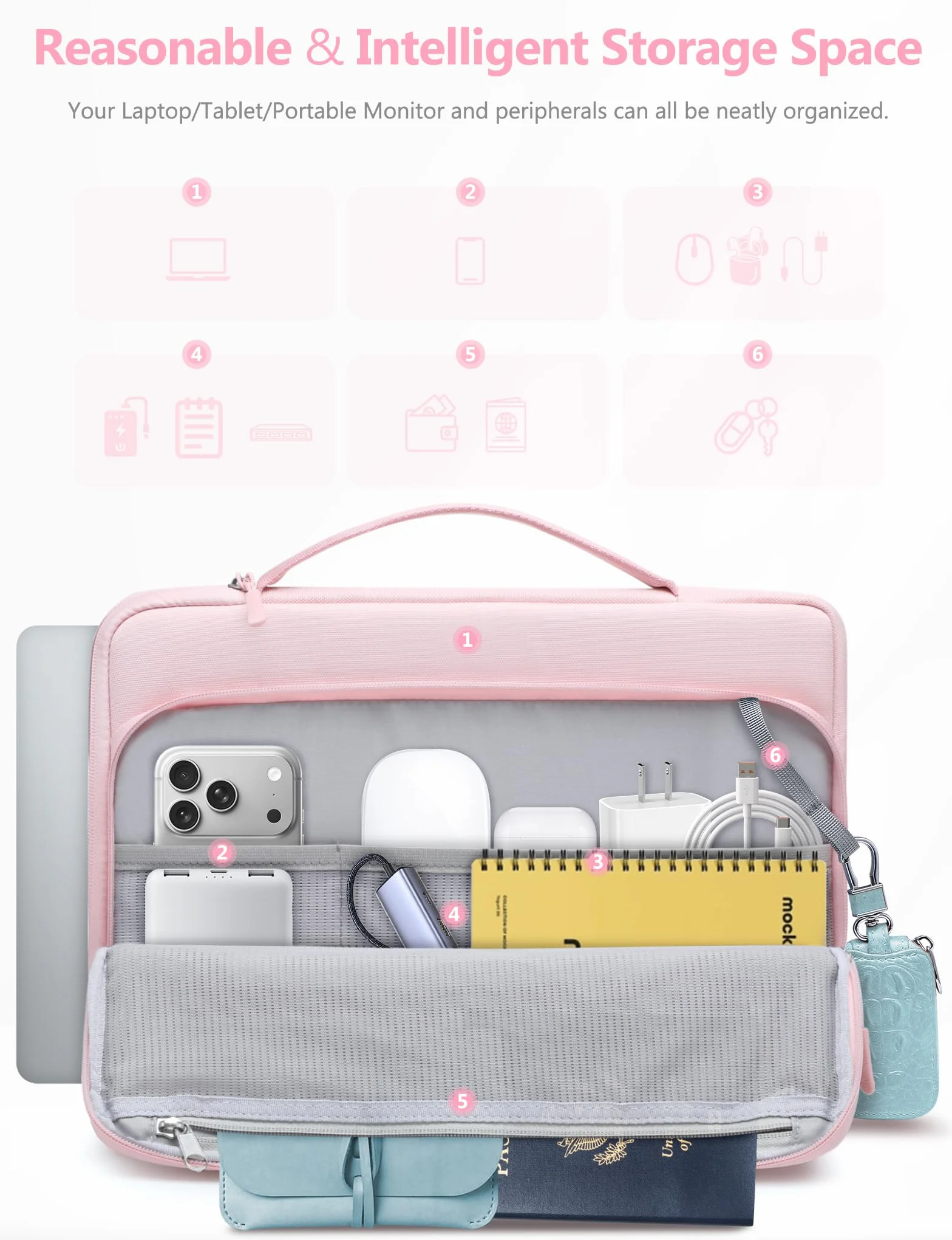 HYZUO 13,3-14 Cali Torba na Laptopa do MacBook Pro 14 M5-M1 A3426 A3427 2026-2021, 13,3" MacBook Air/Pro, 13,8"/13,5" Surface Laptop/Book, Etui dla 13" 13,3" HP Dell Lenovo Asus Acer, Jasnoróżowy
