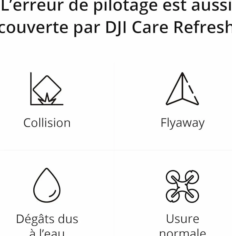 DJI Karta Care Refresh 1-Year Plan (Air 3)