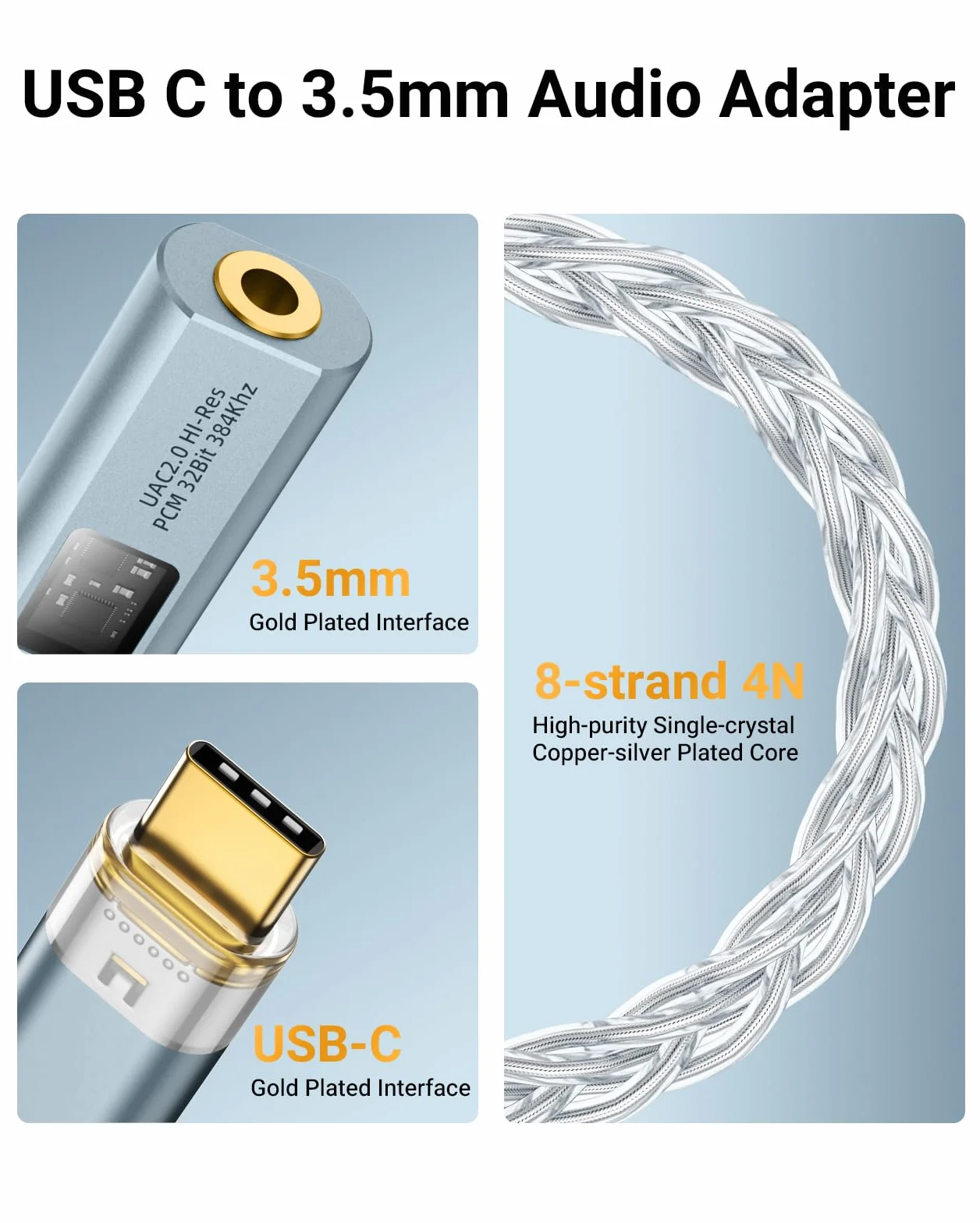 MoKo USB C to 3.5mm Audio Adapter, Dual DAC Chip CX31993 & MAX97220, 32bit/384KHz Audio Dongle with HiFi Amplifier, Type C to Headphone 3.5mm Aux Converter for iPhone Android iPad Mac PC, Grey