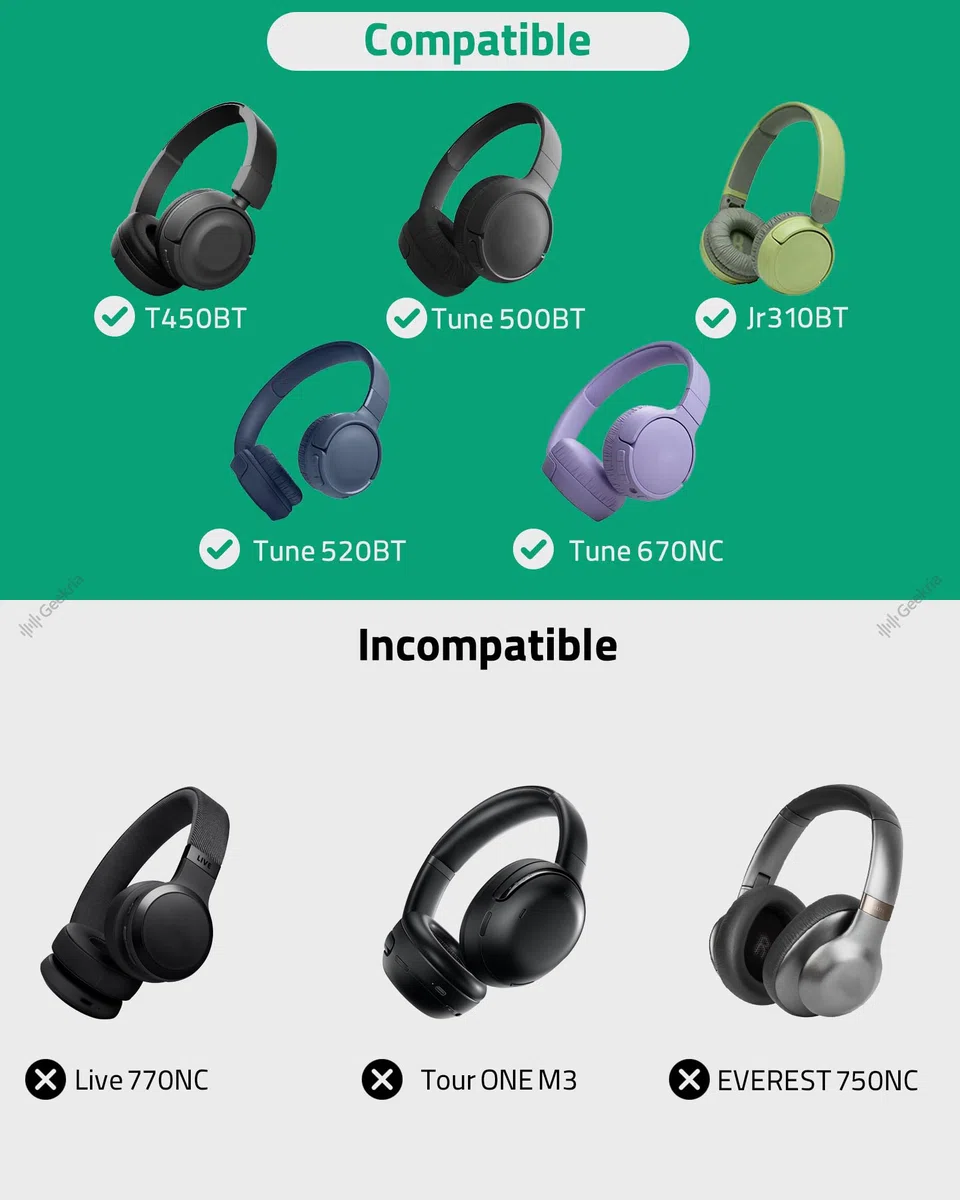 Geekria NOVA etui na słuchawki (On-Ear) kompatybilne z JBL Tune 510BT/660NC/560BT/500BT, Jr 310BT – twardy pokrowiec podróżny z miejscem na kable (Różowy)
