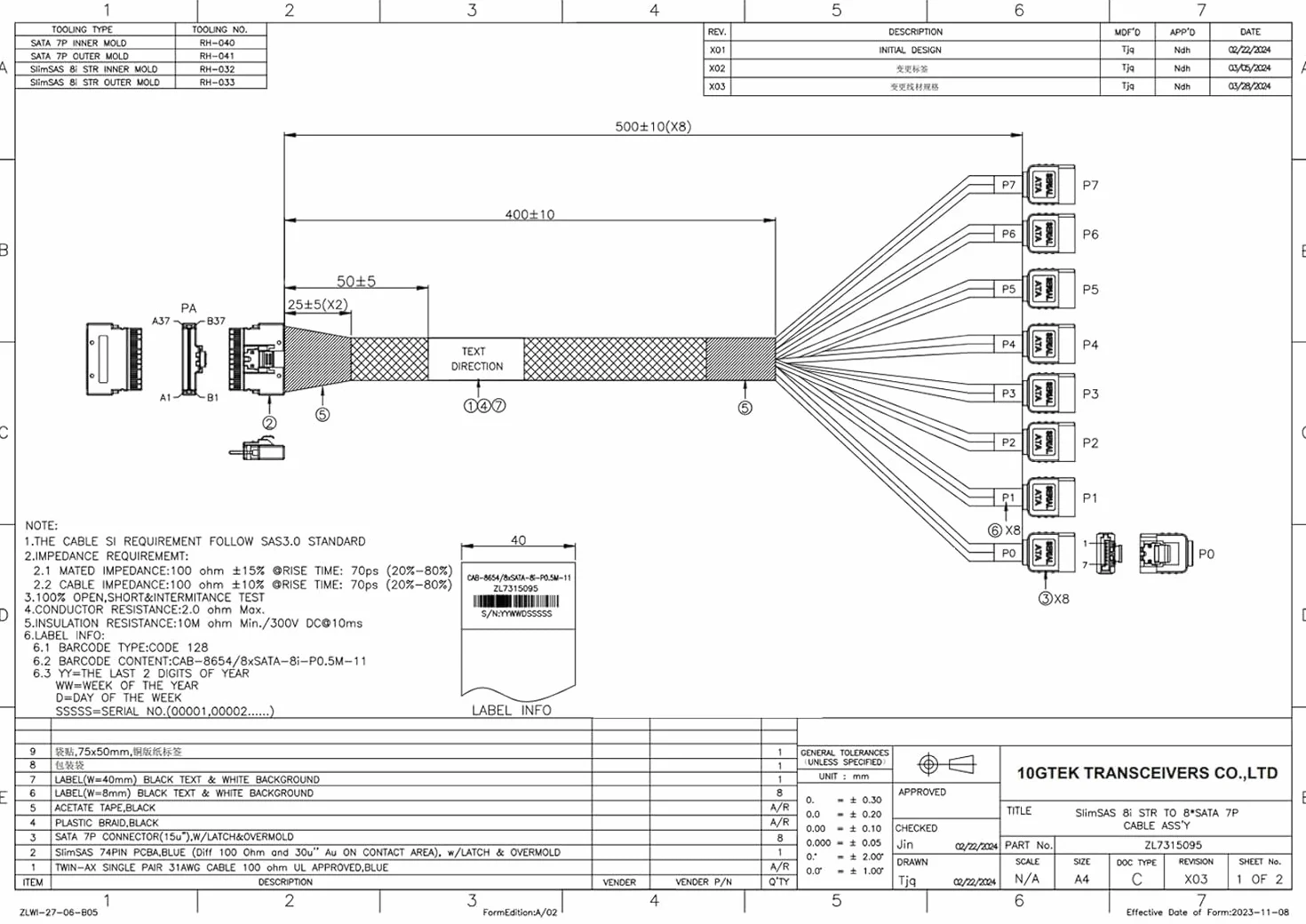 ipolex SFF-8654 SlimSAS 8i do 8xSATA, hosta SAS3.0/RAID do docelowego SATA HD, odpowiedni dla serwerów, dysków twardych, komputerów i hostów, 100 omów, 1 metr (3,3 stopy)