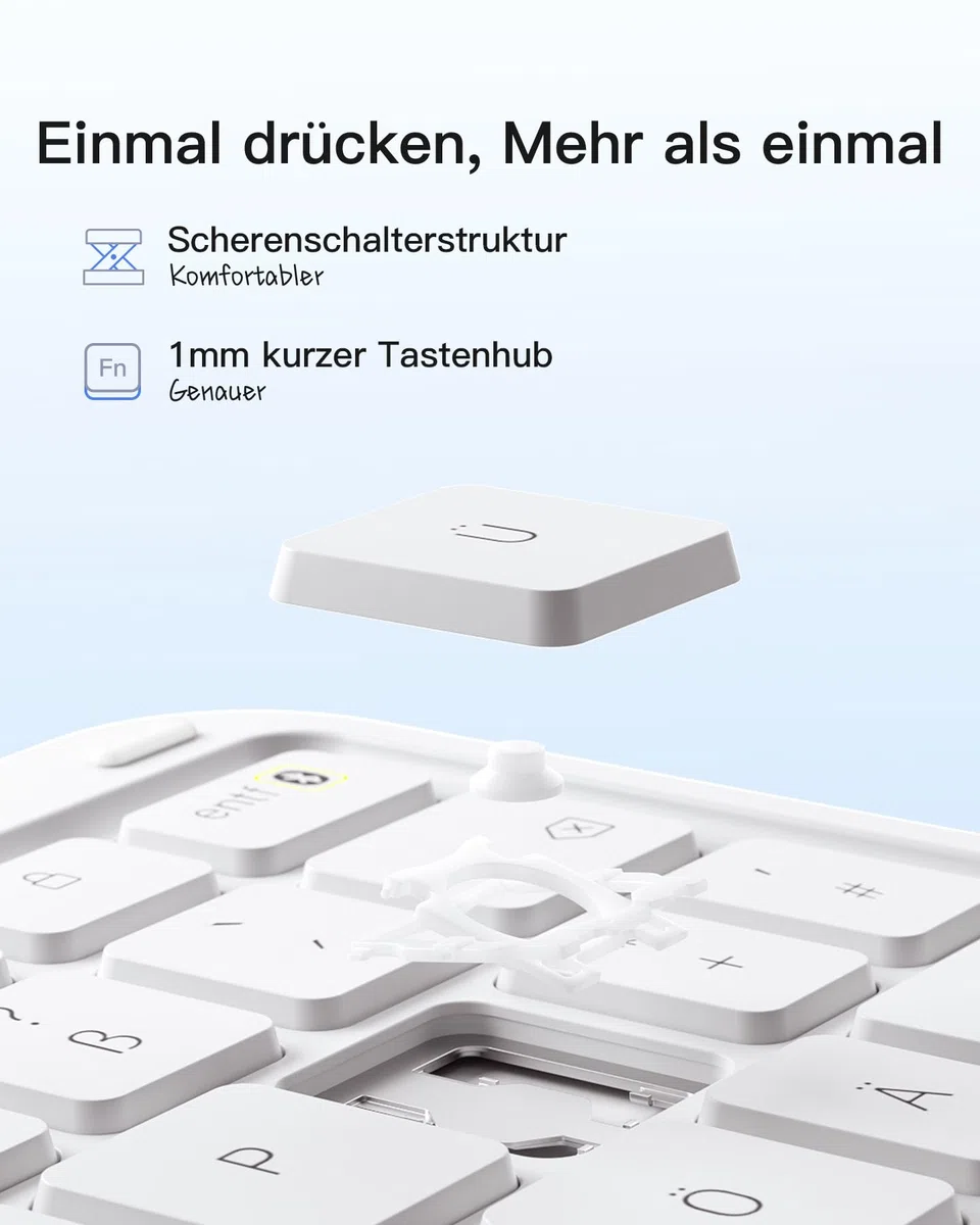 Inateck Etui z klawiaturą, ultralekka klawiatura do iPada 10 generacji, iPad Air 6 11" 2024, iPad Air 5/4 10,9", iPad Pro 11 4/3/2/1 generacji, zdejmowane, z touchpadem, QWERTZ, KB04122