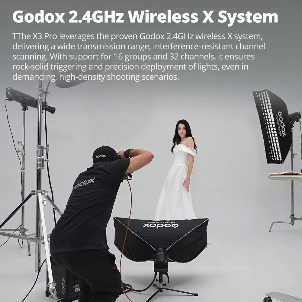 Godox X3Pro S TTL Wireless Flash Trigger for Sony Camera, 2.4''Full Color Touchscreen,Built-in 2930mAh Li-ion Battery,2.4G Wireless with Multi Modes,APP Support,USB-C Fast Charging