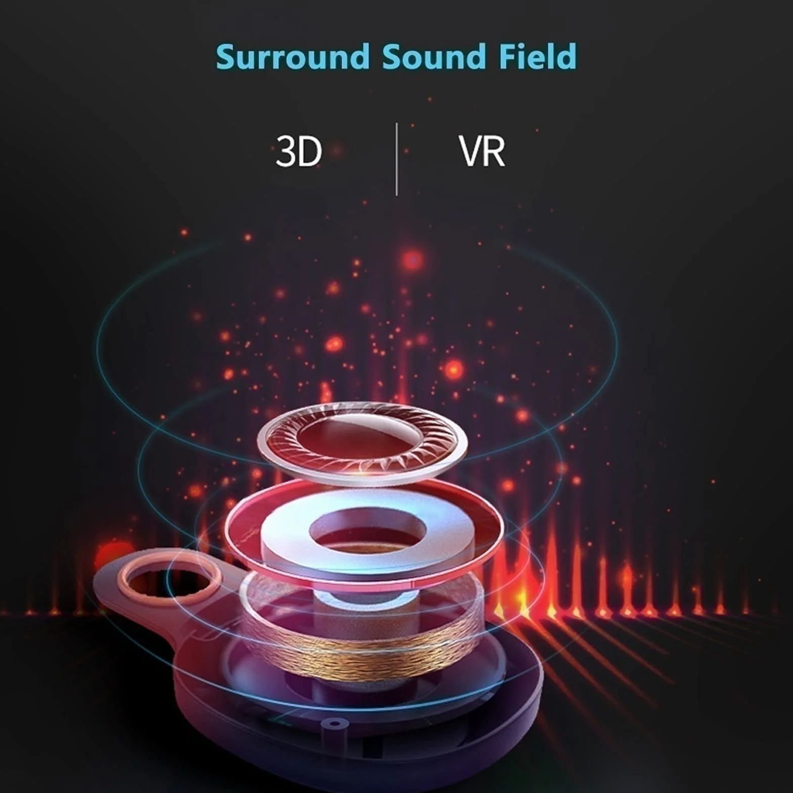 Zestaw słuchawkowy VR Wirtualny zestaw słuchawkowy, wirtualna rzeczywistość Gogle odpowiednie dla telefonów komórkowych 4.7 "-6.2", gry 3D i prezenty wideo VR dla dzieci i dorosłych