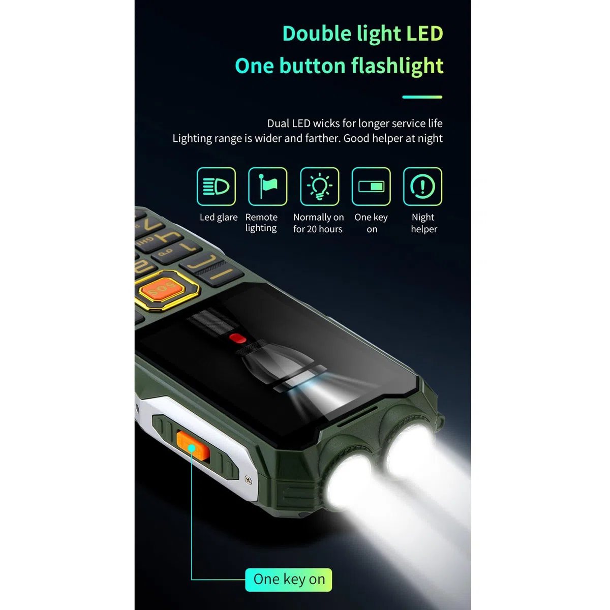 2,4 "" Ekran Telefon Komórkowy Old Osoba, łatwy Użyciu Starszy Telefon Komórkowy 2G Dual SIM Senior Telefon Dużą Pojemnością Baterię Dual LED Big Głośnik SOS Przycisk,Black