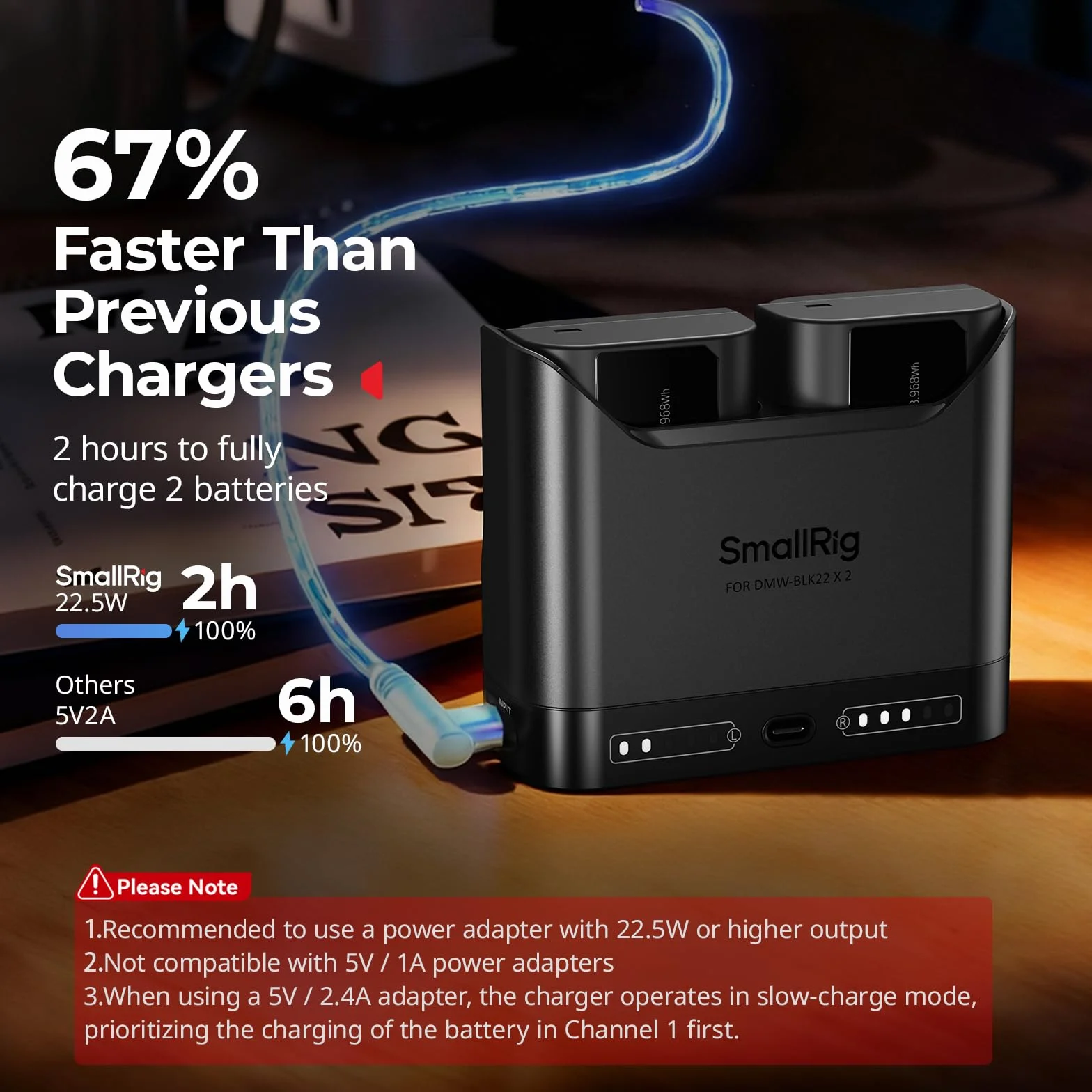 SMALLRIG Ładowarka DMW-BLK22 do Panasonic 2-godzinna USB-C 22,5W kompatybilna Lumix GH5 GH5 II GH6 GH7 S5