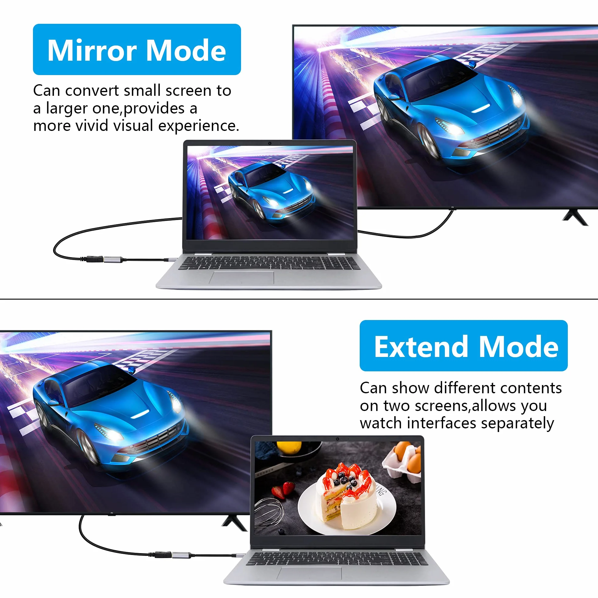 CERRXIAN Adapter typu C na Displayport, 4K przy 60 Hz USB C męski na DP żeński kabel konwertera HD do telewizora, monitora, projektora itp
