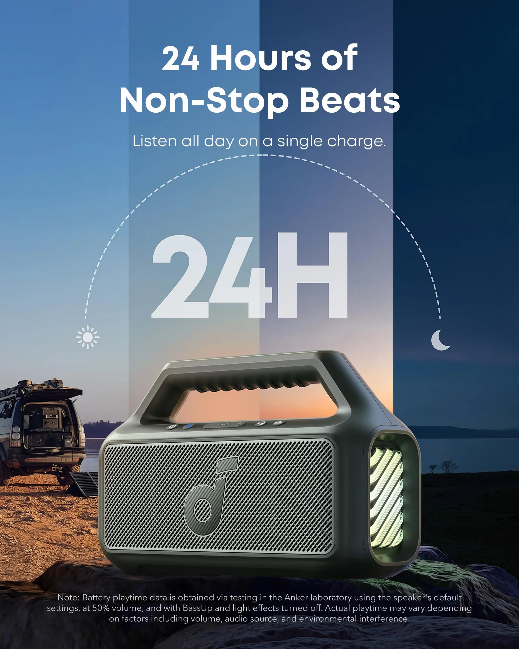 soundcore Boom 2 Głośnik zewnętrzny(odnowiony),80W,Subwoofer, BassUp 2.0, Czas odtwarzania 24 godz,Wodoodporność IPX7, Pływający,Światła RGB,USB-C,Niestandardowy korektor, Bluetooth 5.3