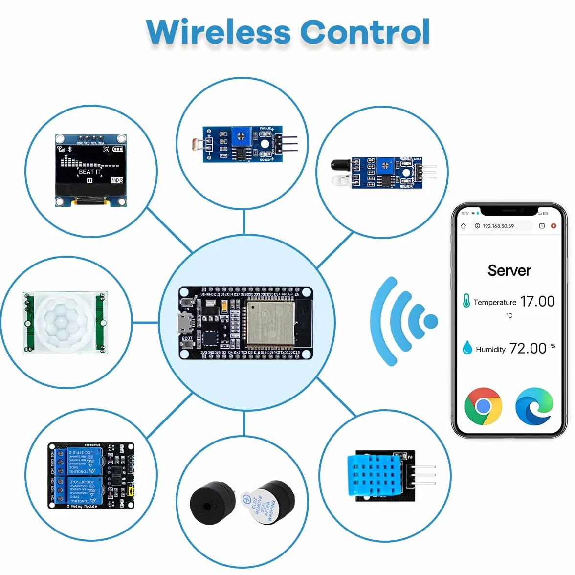 LAFVIN Basic Starter Kit for ESP32 ESP-32S WiFi IoT Development Board Arduino IDE