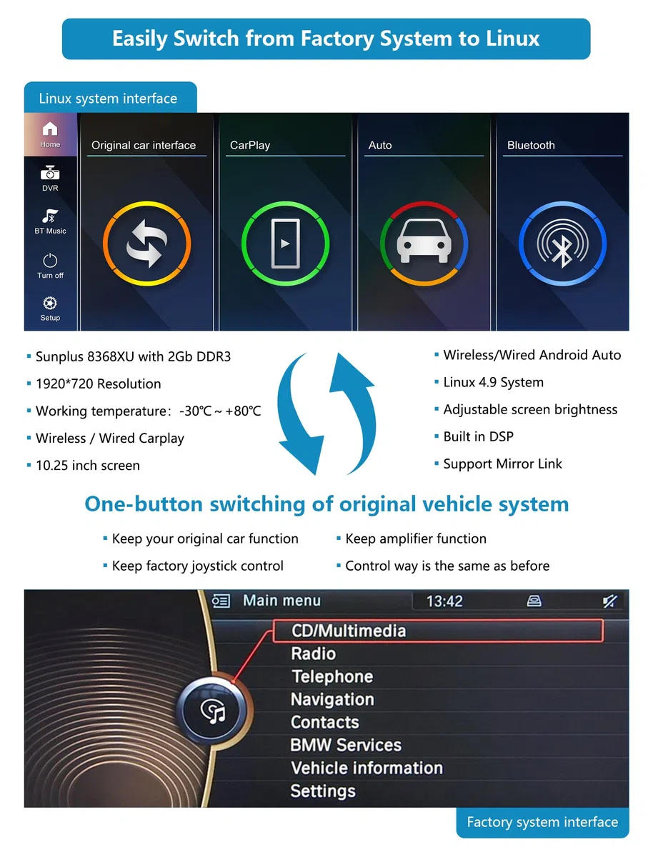 12,3-calowy ekran dotykowy radia samochodowego do BMW X5/X6 E70 E71 2011-2013 z systemem CIC, obsługa Apple Carplay/Android Auto/Mirrorlink/nawigacji GPS