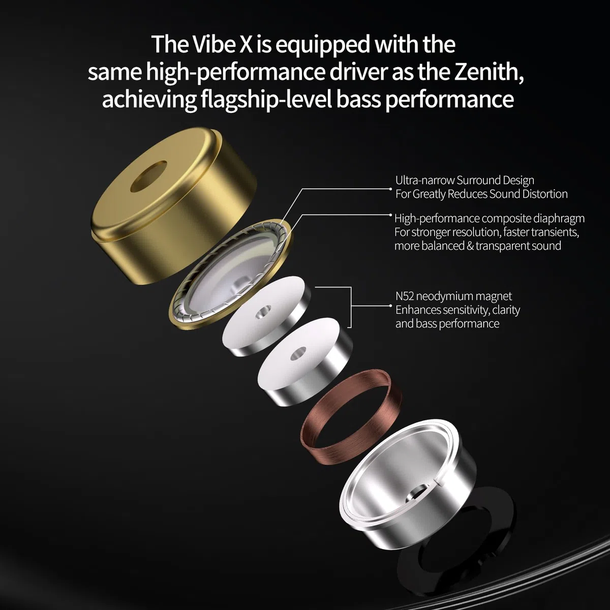 KZA COUSTICS KZ Vibe X słuchawki douszne z głębokim basem, IEM, dynamiczny podwójny kontroler, podwójny monitor douszny z podwójnym mikrofonem, słuchawki do gier, odpowiednie do muzyki, gier i gier