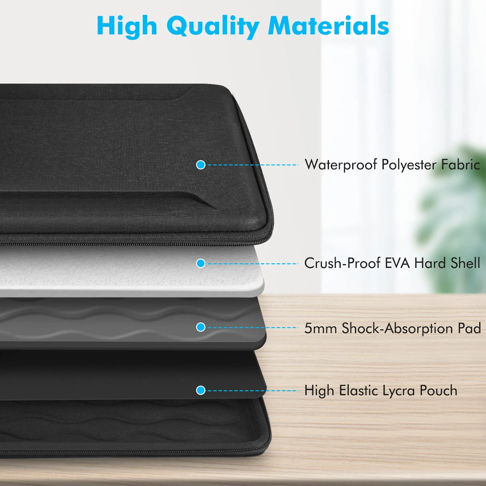 FINPAC Torba na laptopa do 16 cali MacBooka Pro 2026-2019, 15,6 cali Lenovo Tab Notebook/IdeaPad, odporna na wstrząsy twarda obudowa ochronna do 15,6-calowych laptopów HP/ASUS/Acer/Surface/Huawei