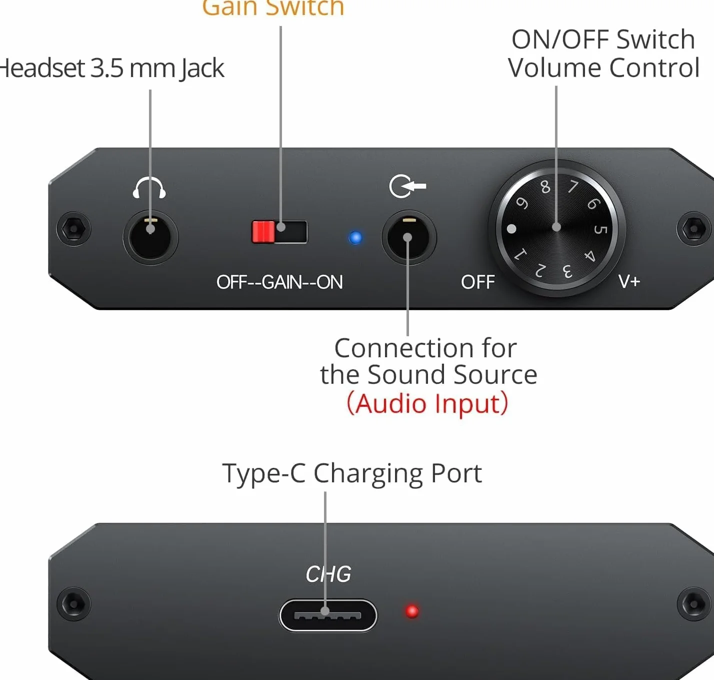 Neoteck Wzmacniacz słuchawkowy 3,5 mm z dwustopniowym włącznikiem wzmacniającym, przenośny wzmacniacz zestawu słuchawkowego HiFi, aluminiowa matowa powierzchnia