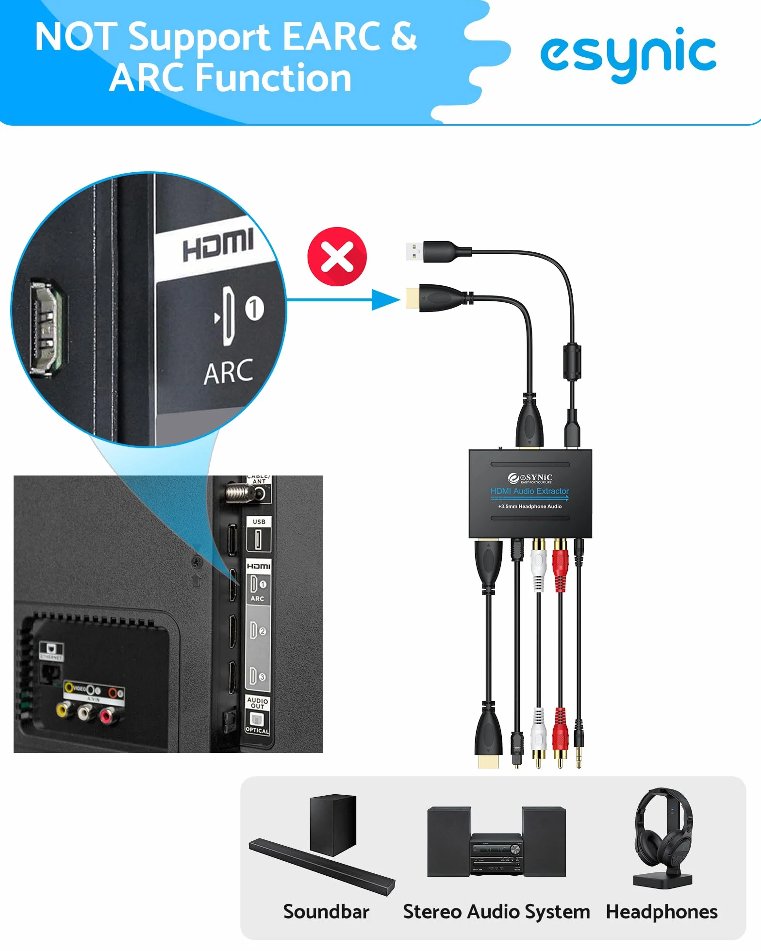 eSynic Profesjonalny ekstraktor HDMI audio, adapter optyczny 4K HDMI, rozdzielacz audio z SPDIF, L/R i wyjściem 3,5 mm do PCM2.0, Dolby, DTS5.1