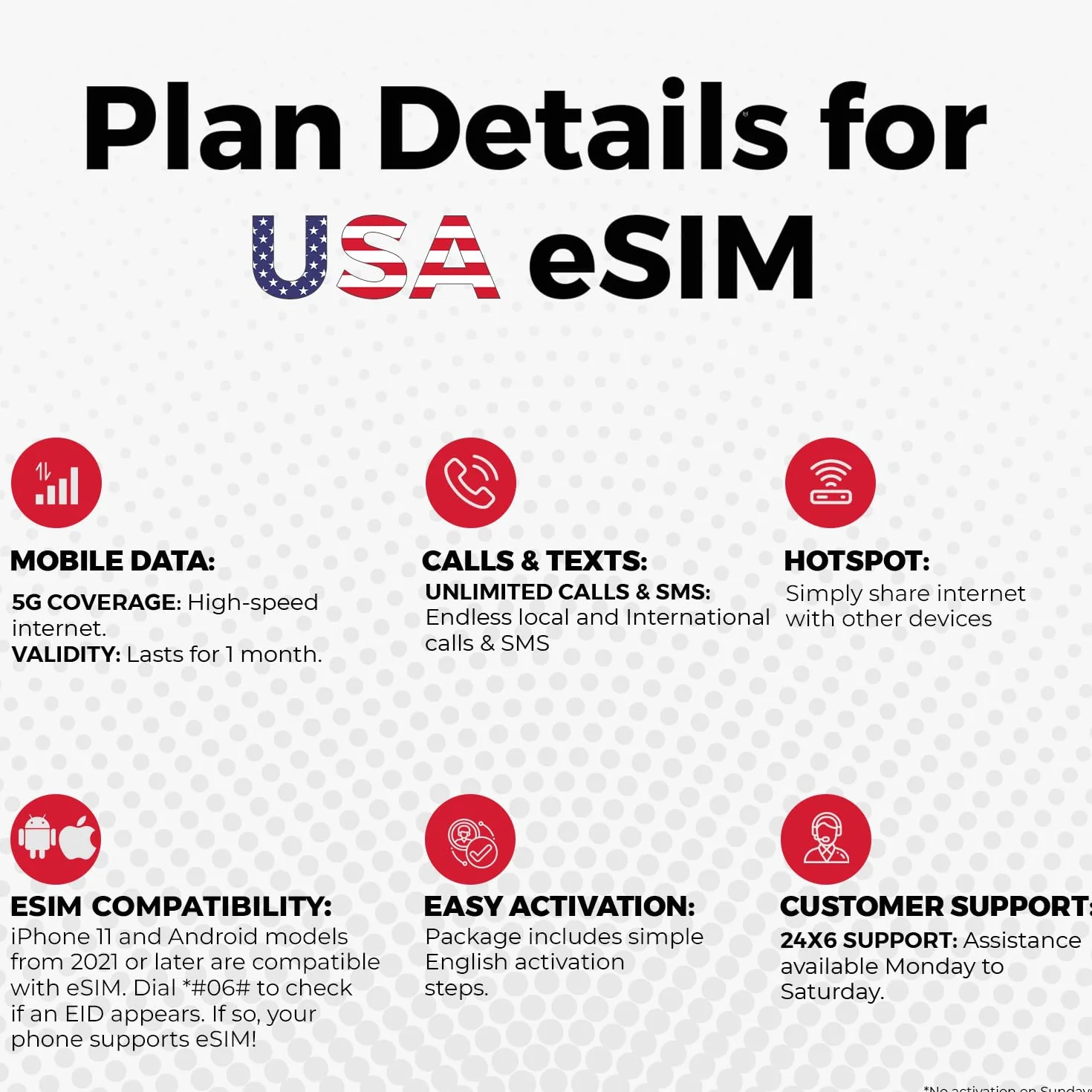 USA eSIM 3 GB danych 5G Nieograniczone połączenia lokalne i międzynarodowe SMS Hotspot 30-dniowy plan przedpłacony