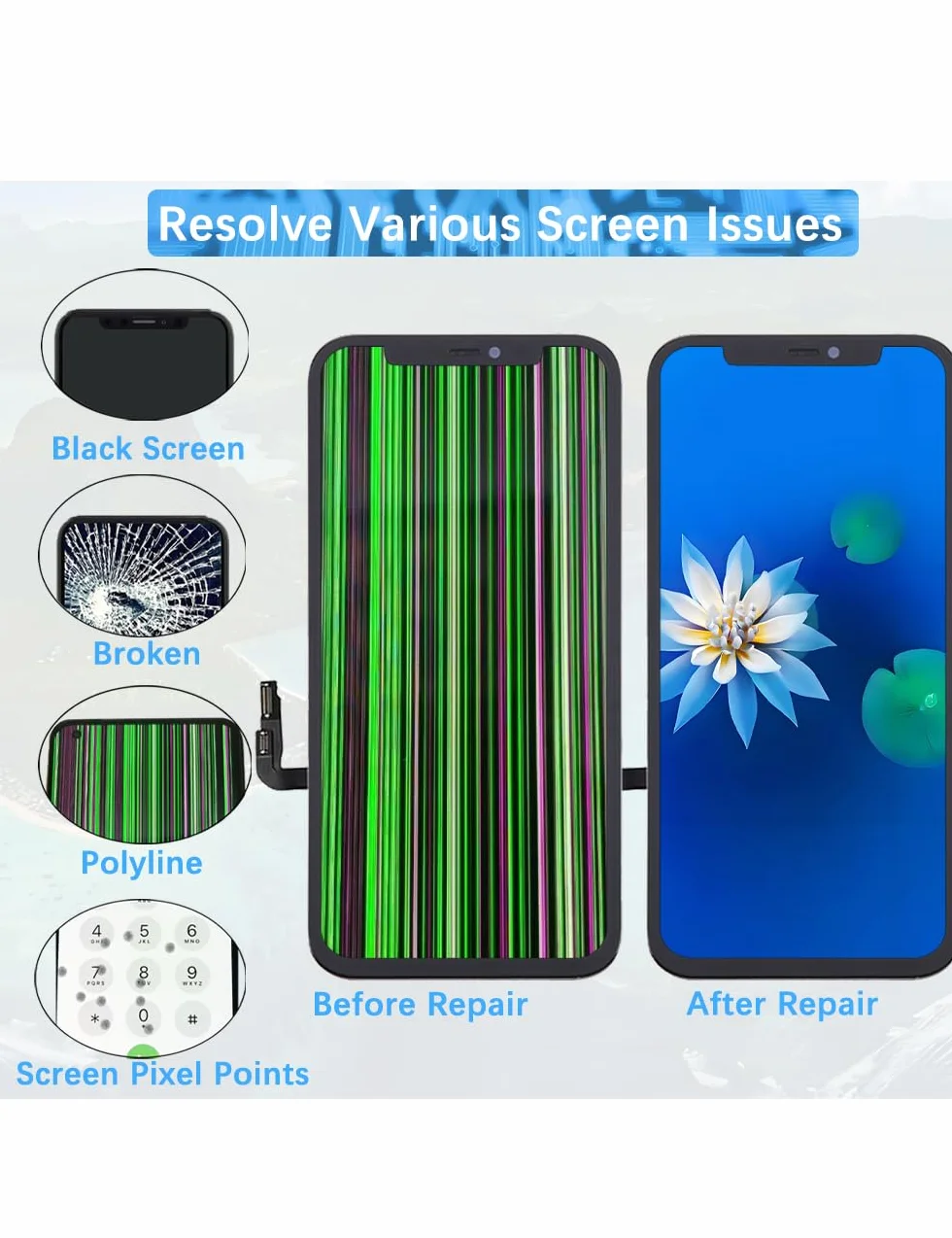 H&LYCYJ Wyświetlacz do iPhone 12/12 Pro A2403 A2172 A2402 LCD ekran zastępczy 3D Touch Full HD ekran dotykowy ID Digitizer ramka montażowa, wodoodporny klej, zestawy naprawcze