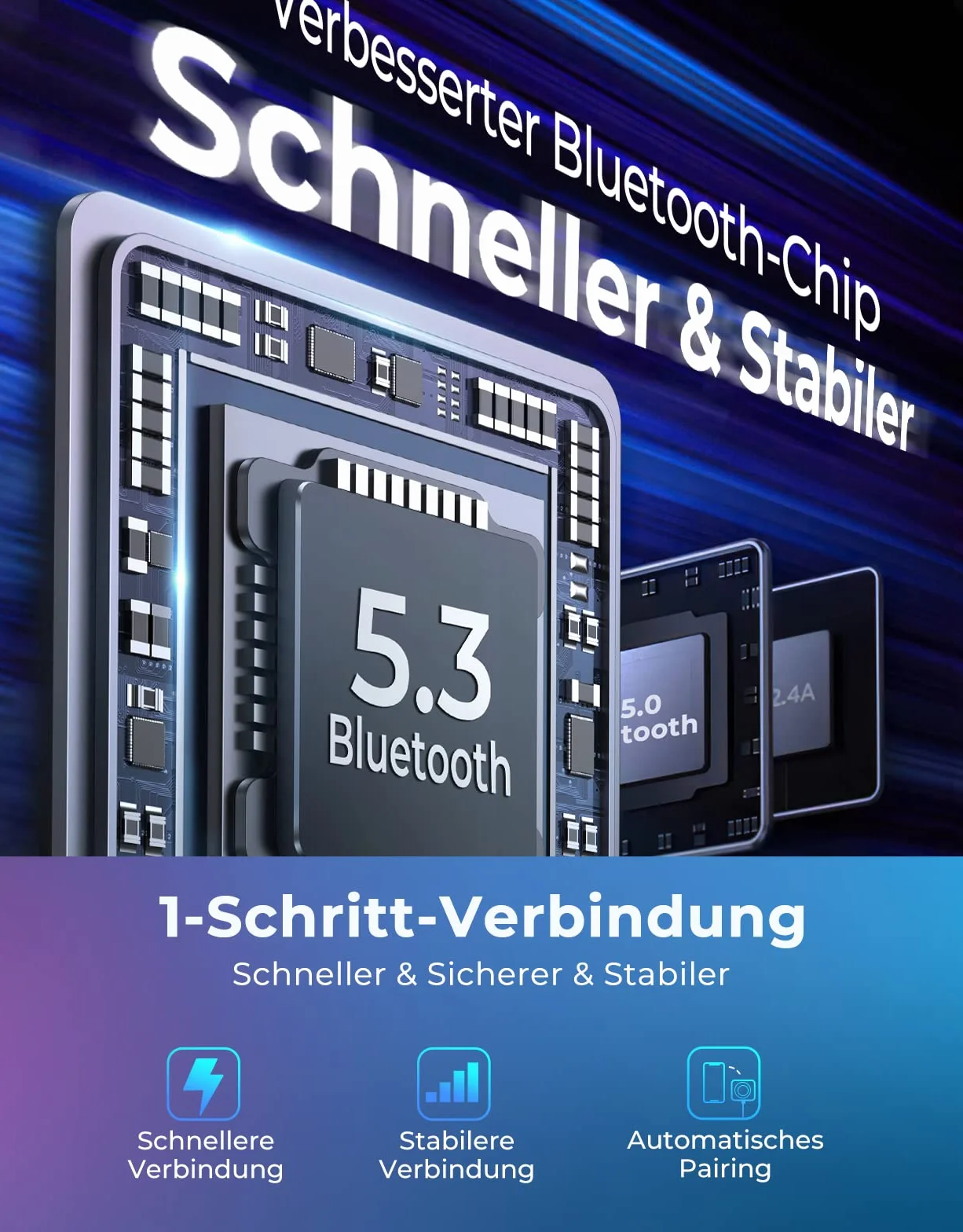 JOYROOM 96 W Bluetooth 5.4 adapter samochodowy (60 W PD i 2 x 18 W QC 3.0) transmiter muzyki FM Auto Bluetooth 【Bass Boosted & Hi-Fi】Zestaw głośnomówiący, ładowarka samochodowa, obsługa gniazda