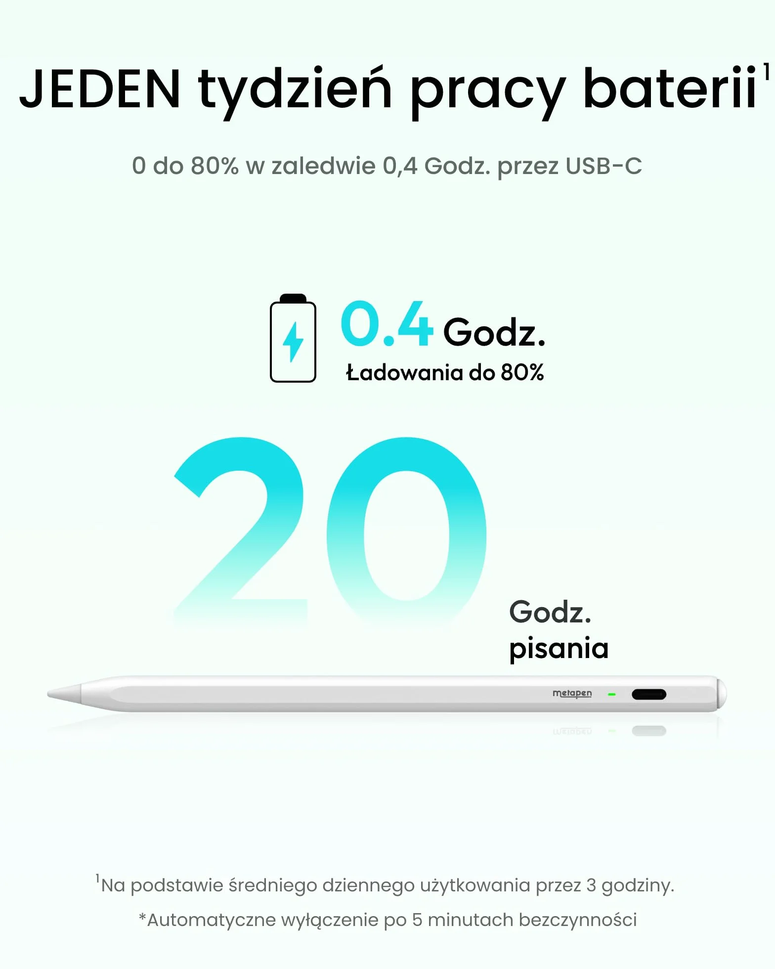 Metapen Rysik Air8 do Apple iPad 2018–2025, 20H Baterii, Szybkie Ładowanie, Wysokoprecyzyjny Rysik do iPada 11 A16/10/9/8/7/6 Gen, Pro 12.9/11/13 Cal M4, Air 3/4/5/M2/M3 (Biały)