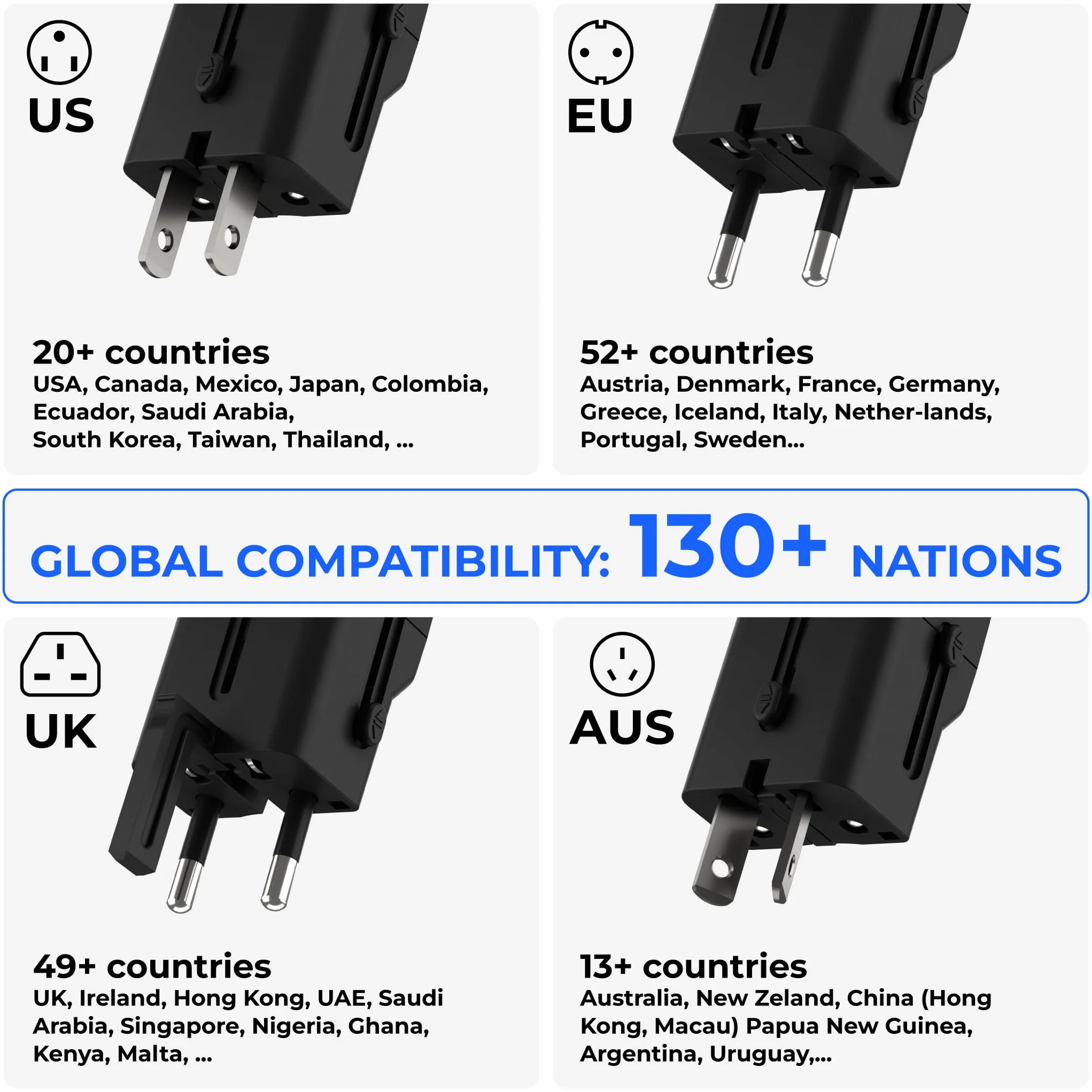 Rolling Square Pocket Travel Adapter – uniwersalny adapter do ładowania z USB-C do ponad 200 krajów US, UE, UK, AU, wtyczka z szybkim ładowaniem 30 W do smartfonów, tabletów i innych, kompaktowy i