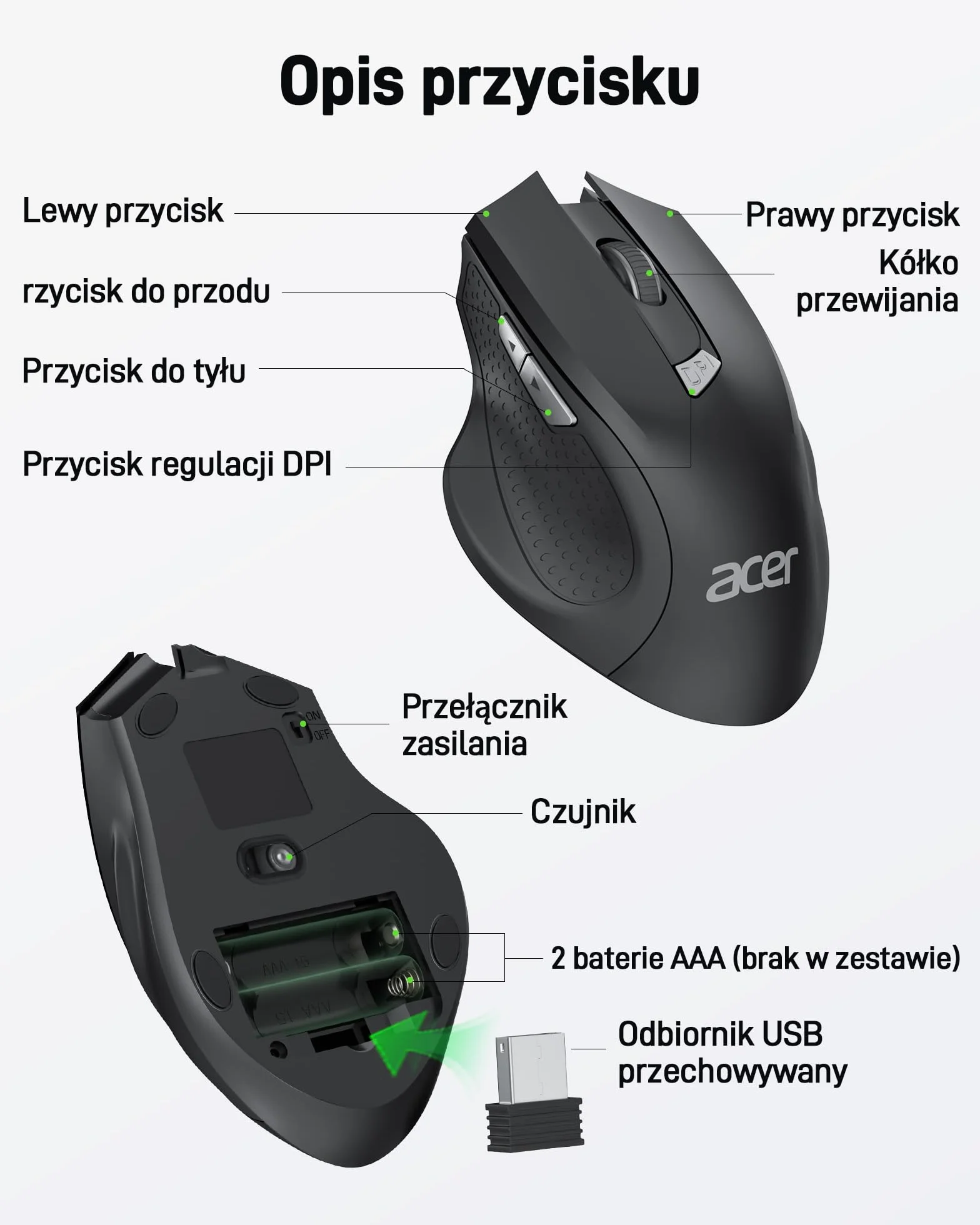 acer Bezprzewodowa mysz do laptopa, bezprzewodowa mysz komputerowa 2,4 GHz z odbiornikiem USB, 3 regulowane DPI, 6 przycisków, ergonomiczna mysz USB zgodna z MacBookiem Pro/Air, Chromebookiem itp.