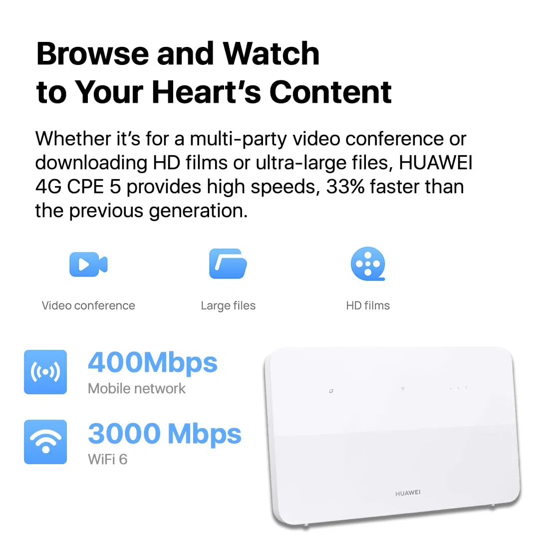 Huawei Router 4G + CPE 5, B636, SIM-LTE-router, Cat 7+, DL 400 Mbit/s/UL 200 Mbit/s, Wi-Fi 6 AX3000, 4 porty LAN Ethernet, wizualna diagnostyka Wi-Fi, zasięg sygnału na poziomie przemysłowym | Odblokowane gniazdo 4G Nano-SIM, nie wymaga konfiguracji, 128