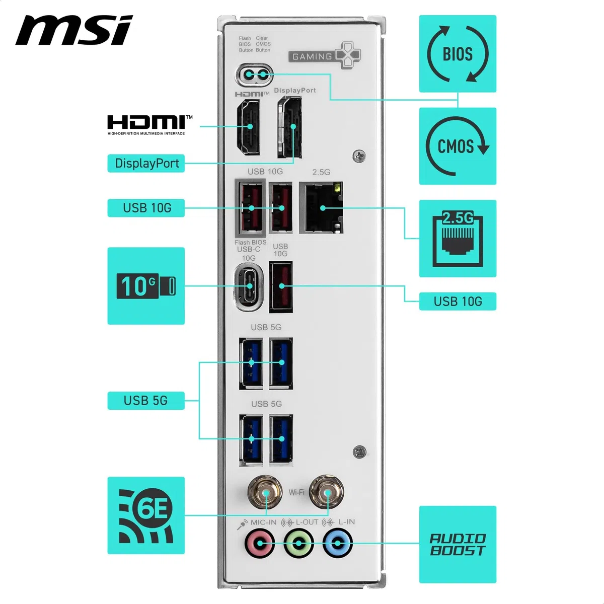 MSI Płyta główna B850M GAMING PLUS WIFI6E, mATX - Obsługuje procesory AMD Ryzen 9000/8000/7000, AM5 - DDR5 Memory Boost 8200+ MT/s (OC), PCIe 4.0 x16, M.2 Gen 5, Wi-Fi 6E, 2.5G LAN