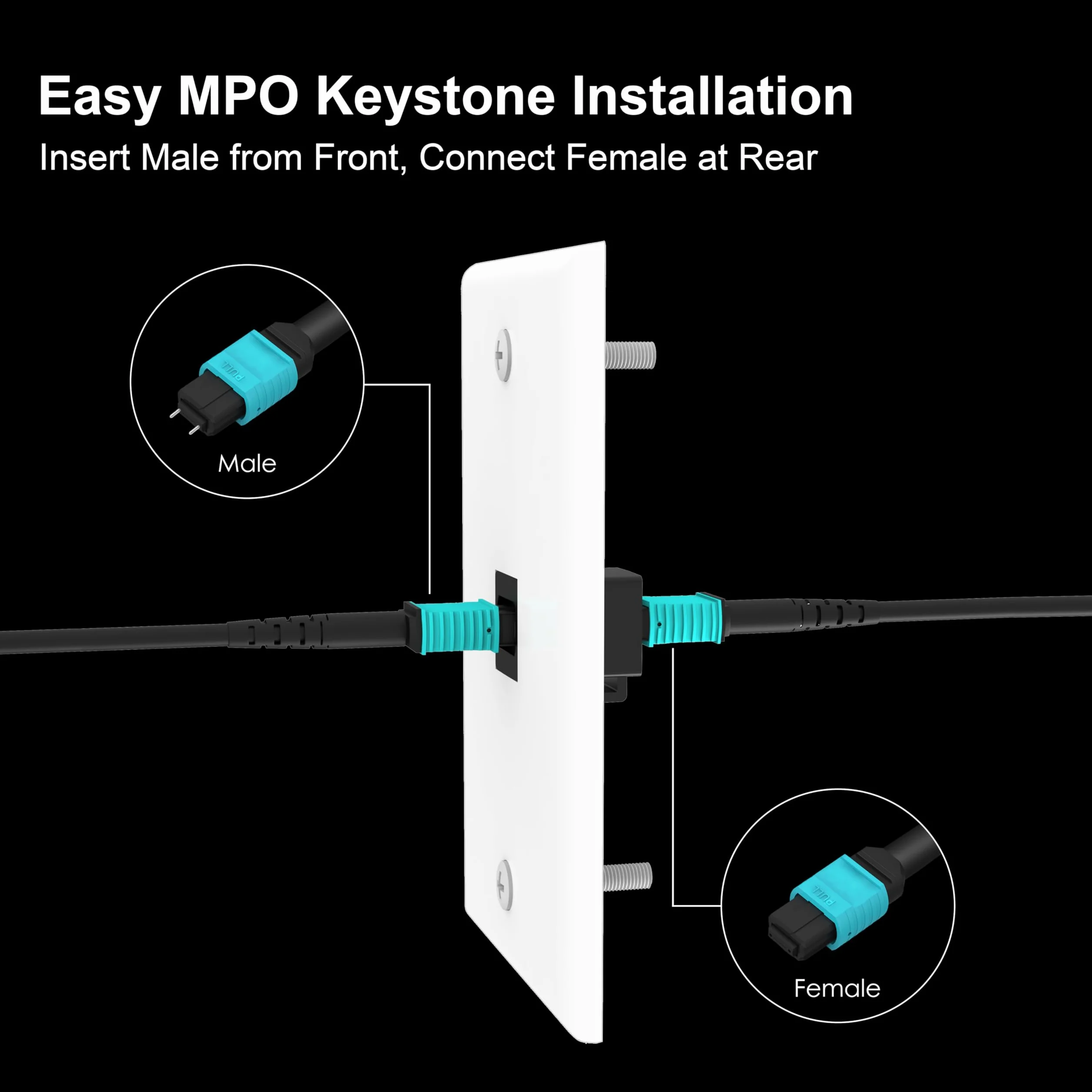 RUIPRO Kabel MPO M-F, pełny światłowód, opancerzony, 7 włókien, 3 m | Pasuje do płytek Keystone MPO, ułatwiając prowadzenie i przedłużanie światłowodu w instalacjach naściennych i podtynkowych