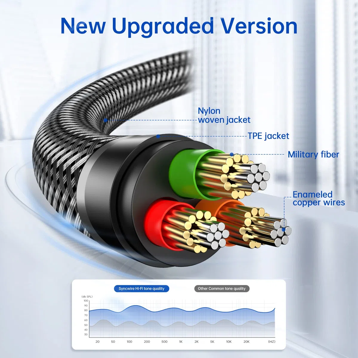 Syncwire SW-SC023 Kabel AUX 2 m Audio 2m Czarny