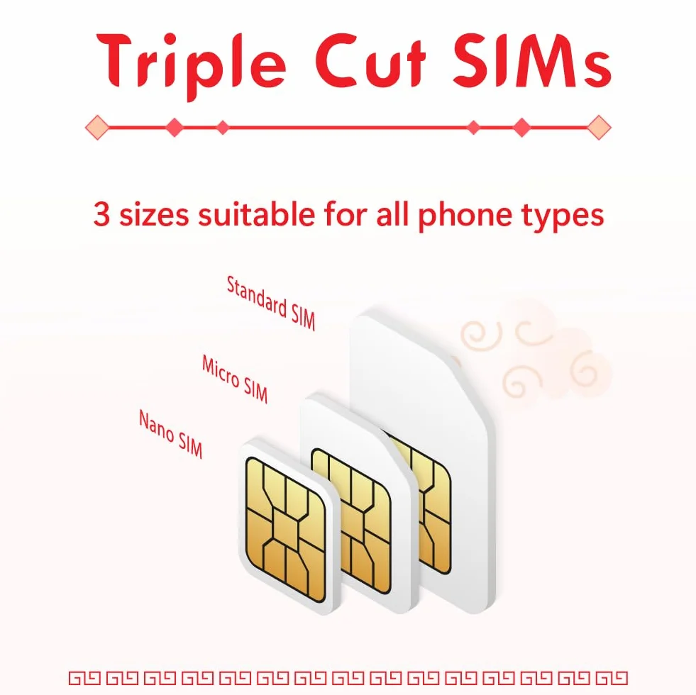 Karta SIM 10 dni nieograniczona Hongkong Makau 5G/4G hotspot