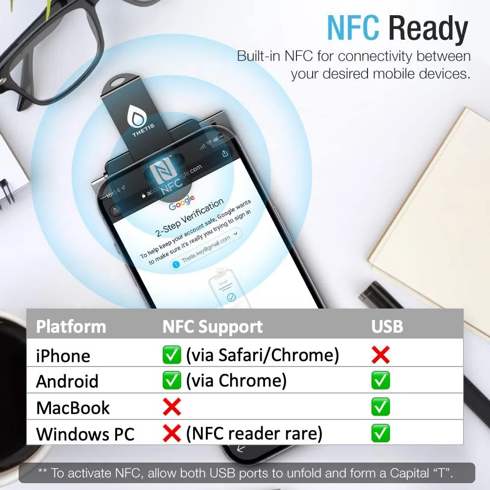 Thetis Pro FIDO2 klucz bezpieczeństwa, dwuskładnikowe uwierzytelnianie NFC klucz bezpieczeństwa FIDO 2.0, podwójne porty USB A i typ C dla wielowarstwowej ochrony (HOTP) w systemach