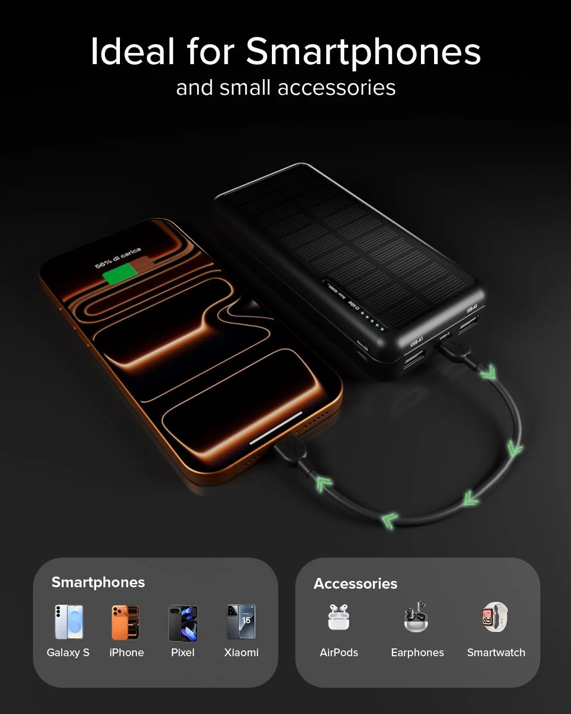 SBS Solar PowerBank 10000mAh z Panelem Słonecznym Szybkie Ładowanie USB-C USB-A Czarny
