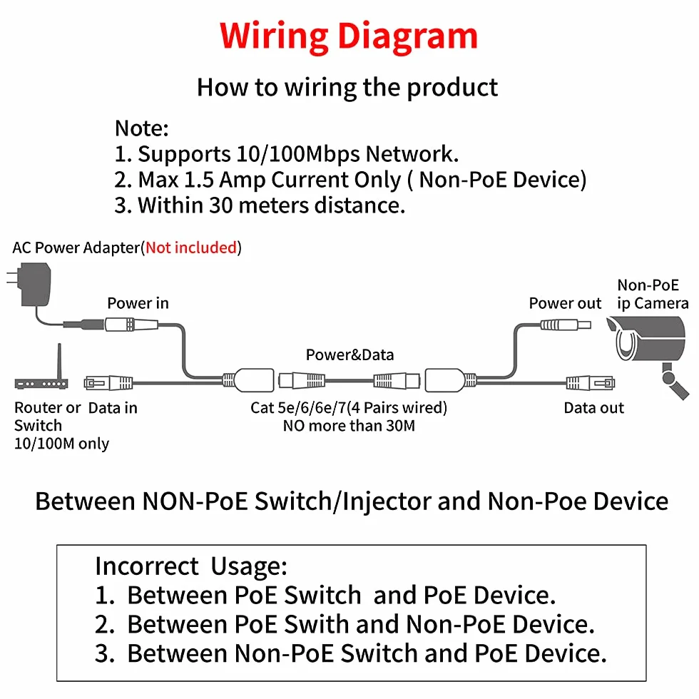 GeeekPi 1 para pasywnego zasilania przez Ethernet RJ45 PoE adapter wtryskiwacz + zestaw kabli rozdzielacza ze złączem zasilacza DC 2,1 x 5,5 mm