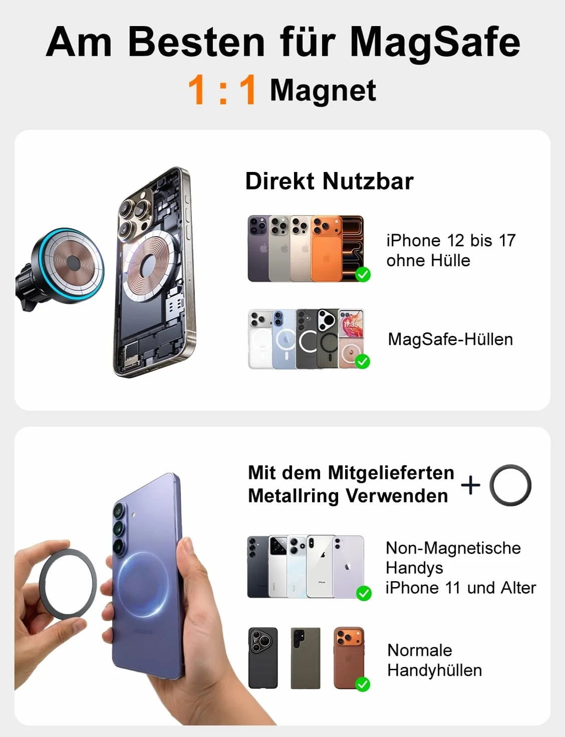 LISEN Magsafe uchwyt samochodowy na telefon komórkowy 15 W, funkcja szybkiego ładowania indukcyjnego, kompatybilny z MagSafe Fast Wireless Charger Auto, do iPhone 16 15 14 Pro Max, iPad, Samsung