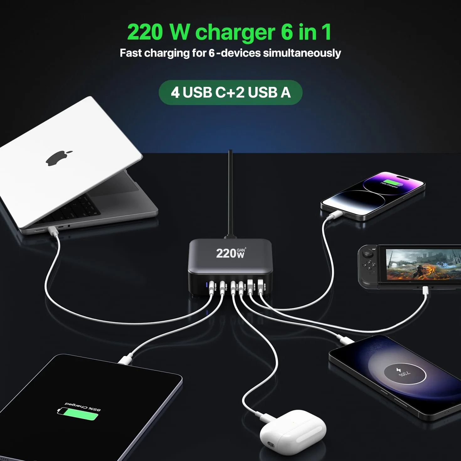 Ładowarka USB C, 6-portowa stacja ładująca 220 W, 【4 USBC + 2 USBA】 Hub szybki kompaktowy adapter zasilania GaN, zasilacz PD USB-C + ładowarka QC kompatybilna z iPhone/iPad/Samsung/Laptop