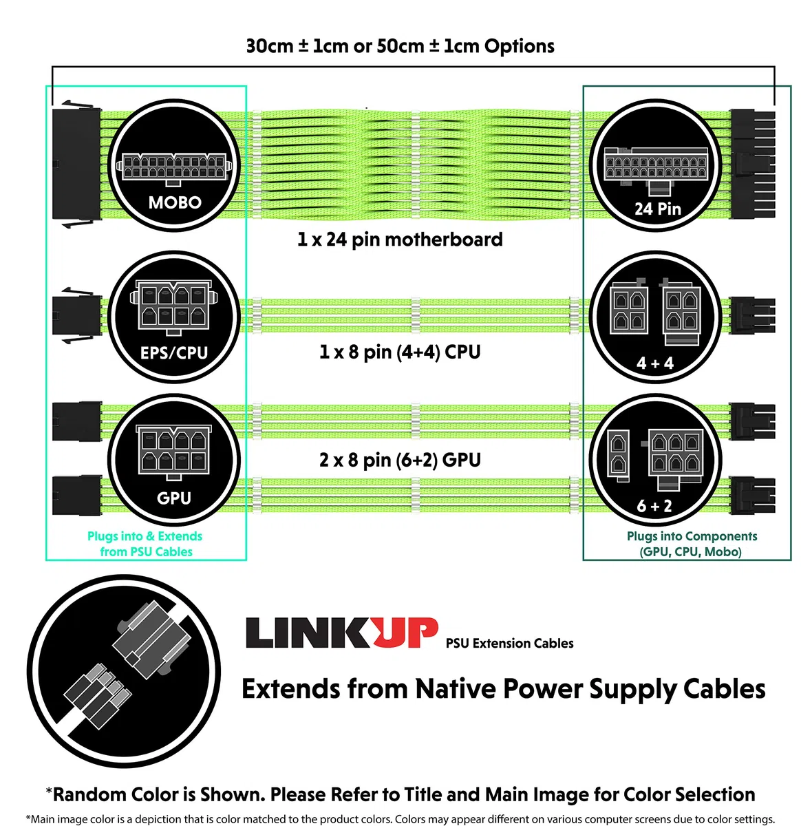 LINKUP - Super miękki i elastyczny kabel zasilacza o długości 50 cm z przedłużkami, niestandardowy pleciony mod GPU PC z grzebieniem, 1x 24P (20+4), 1x 8P (4+4) CPU, 2x 8P (6+2) Zestaw GPU, 500 mm - niebiesko-czarny