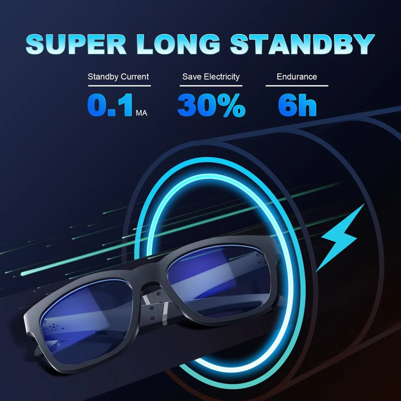 Inteligentne Okulary Bluetooth 5.0 z Filtrem Niebieskiego światła, Inteligentne Okulary Audio dla Kobiet i Mężczyzn, Wbudowany Mikrofon i Głośnik, Polaryzacyjne Soczewki