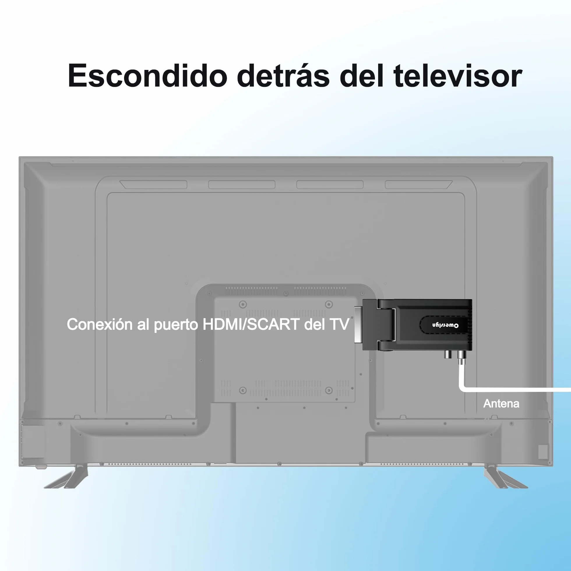 Dekoder cyfrowy naziemny 2024, OWERSLYN DVB-T2 HD 1080P, H265, HEVC, główny 10-bitowy, HDMI CEC, obsługa wyjścia HDMI/Scart i USB Multimedial/PVR [pilot 2w 1 z kontrolami TV]