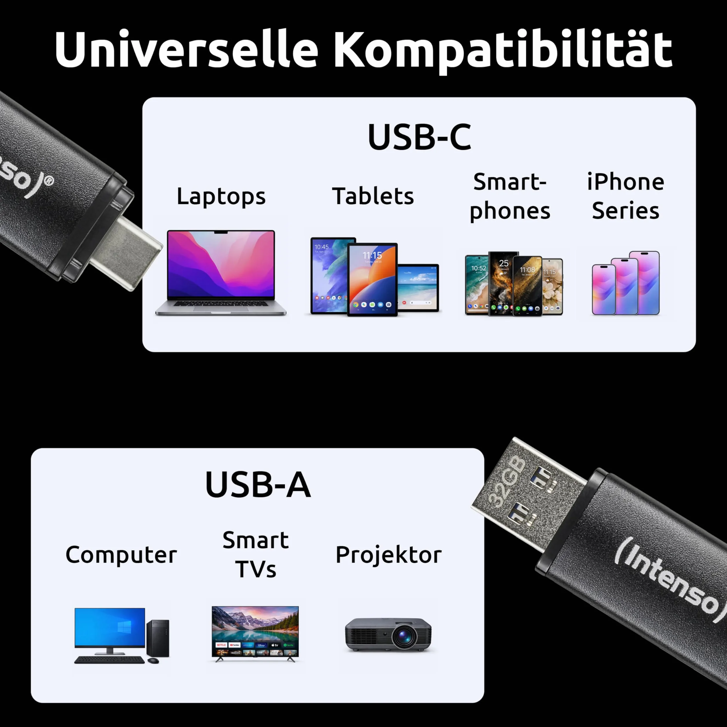 Intenso Flex Line pamięć USB, 128 GB – Dual USB 3.2 Gen 1 x 1 z USB-C i USB-A do smartfonów, tabletów, laptopów i PC, 70 MB/s, czarna
