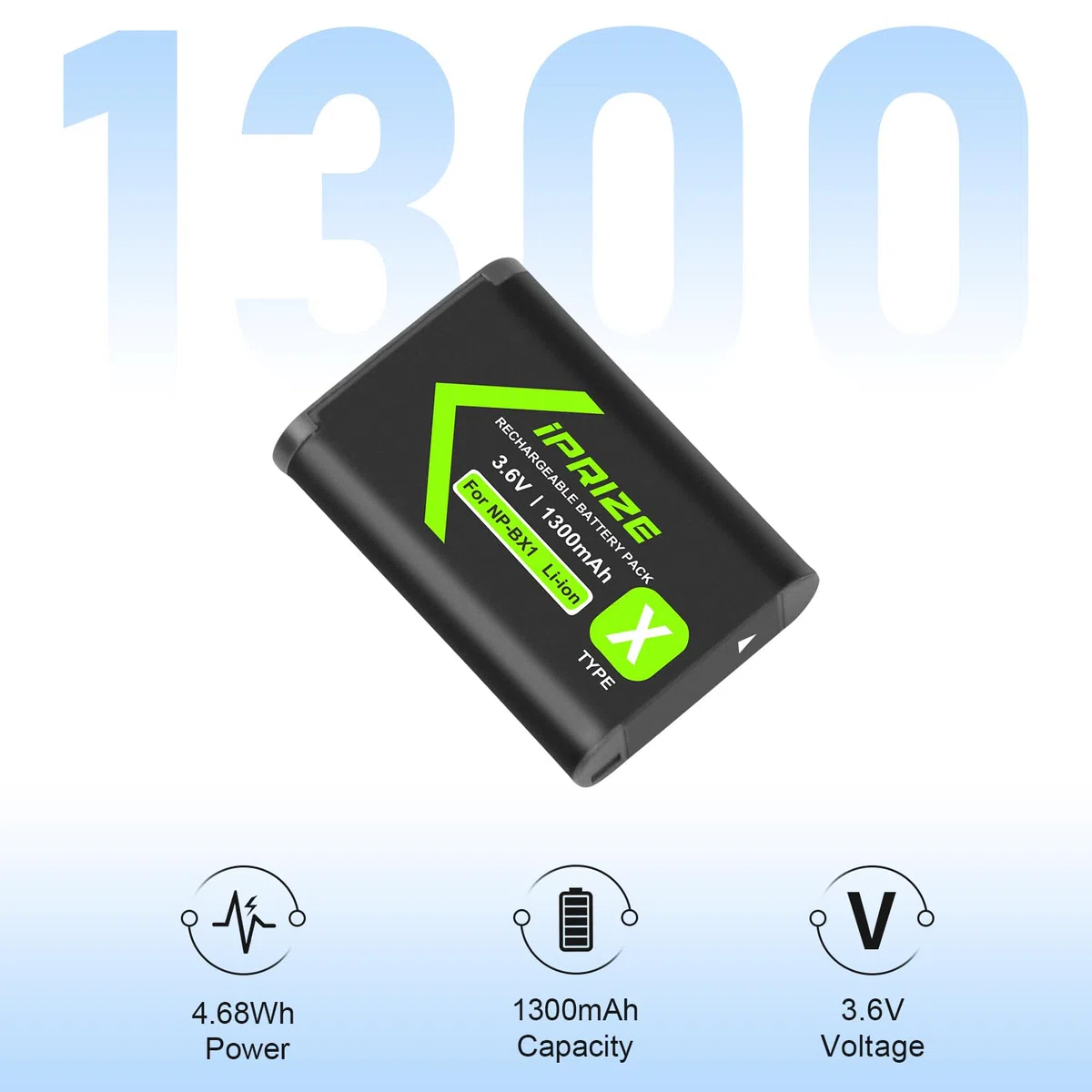 2 x akumulator NP-BX1 1300 mAh i ładowarka do Sony ZV-1, Cyber-Shot DSC-RX100 (II/III/IV/V/VA/VI/VII), DSC-WX500 HX300, HX400V, WX300, WX350, HDR-AS15, AS15, AS15 B, AS15S, BBAS30V