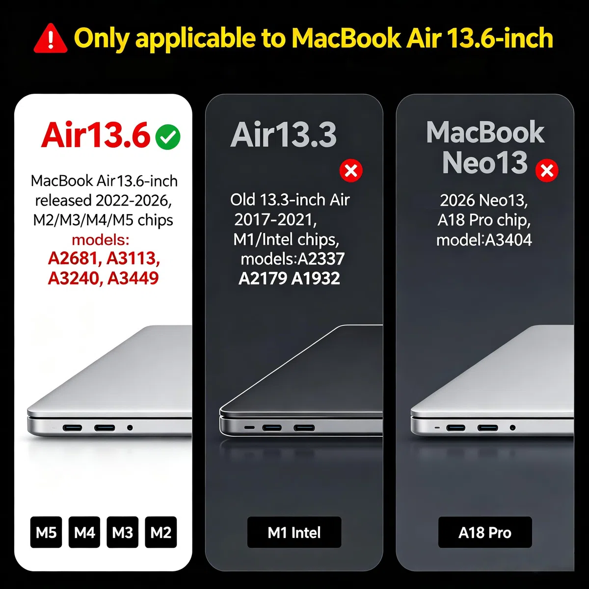 Lunivop Etui do MacBook Air 13 cali M5 2026-2022 M4 M3 M2 (model A3449 A3240) wysoka przezroczystość, smukła osłona rozpraszająca ciepło, twarda ochrona przed żółknięciem, Czarny