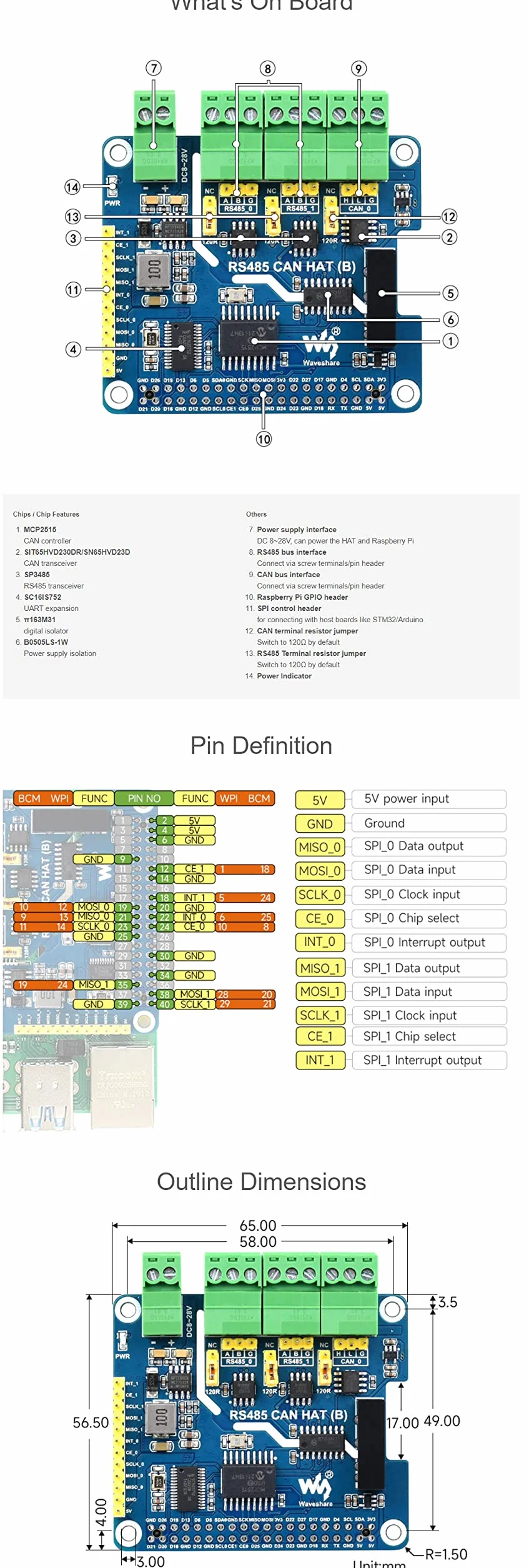Izolowany RS485 CAN HAT (B) do Raspberry Pi Series, SPI Communication, 2-Ch RS485 i 1-Ch CAN, Converts SPI to CAN/RS485