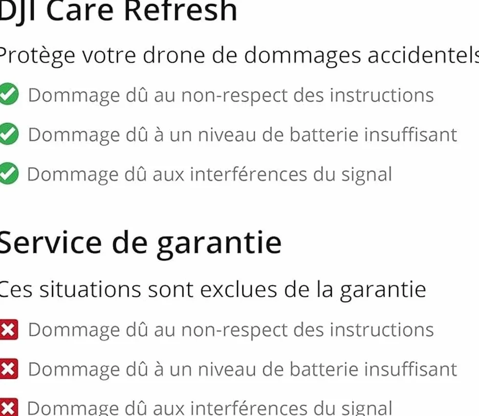 DJI Karta Care Refresh 1-Year Plan (Air 3)