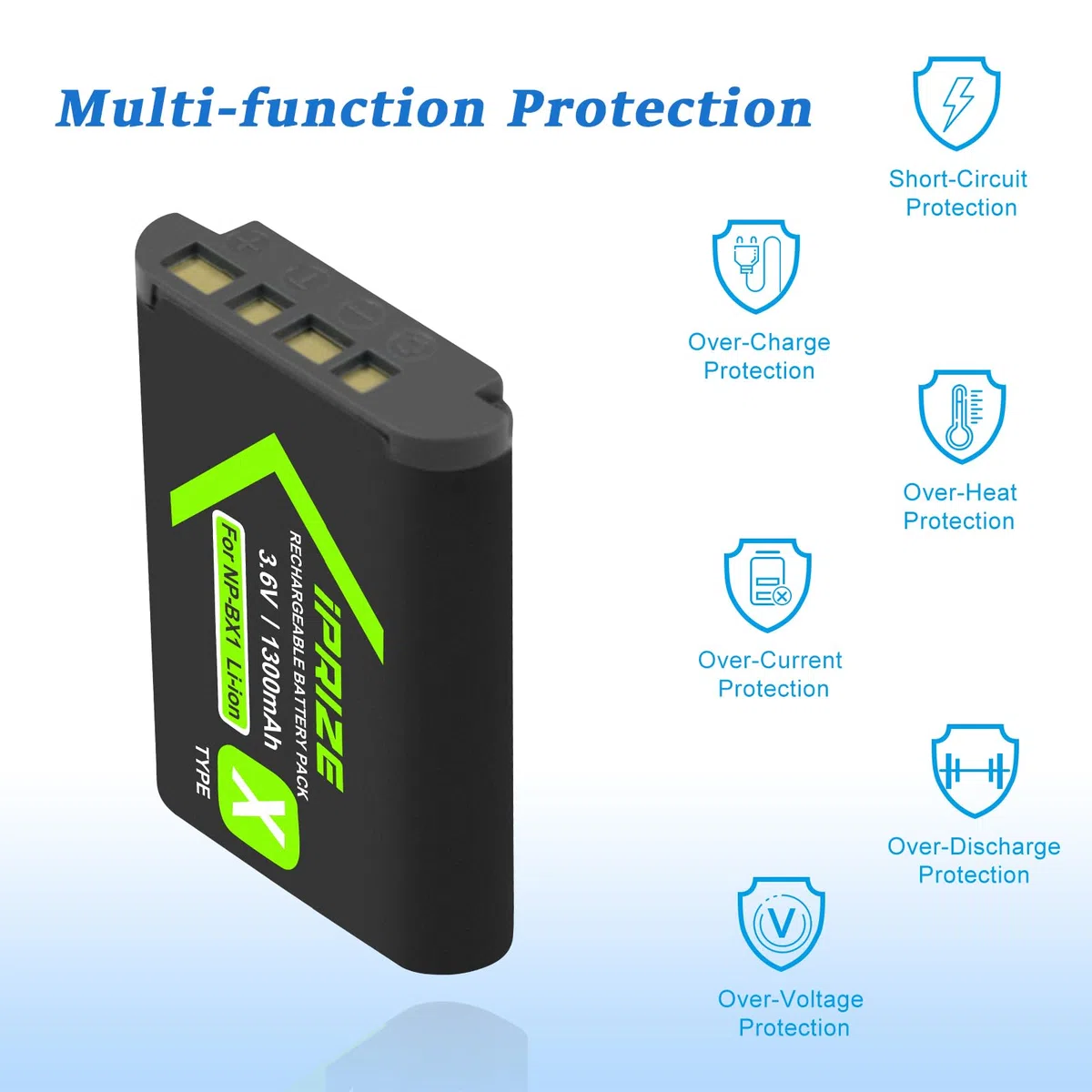 2 x akumulator NP-BX1 1300 mAh i ładowarka do Sony ZV-1, Cyber-Shot DSC-RX100 (II/III/IV/V/VA/VI/VII), DSC-WX500 HX300, HX400V, WX300, WX350, HDR-AS15, AS15, AS15 B, AS15S, BBAS30V