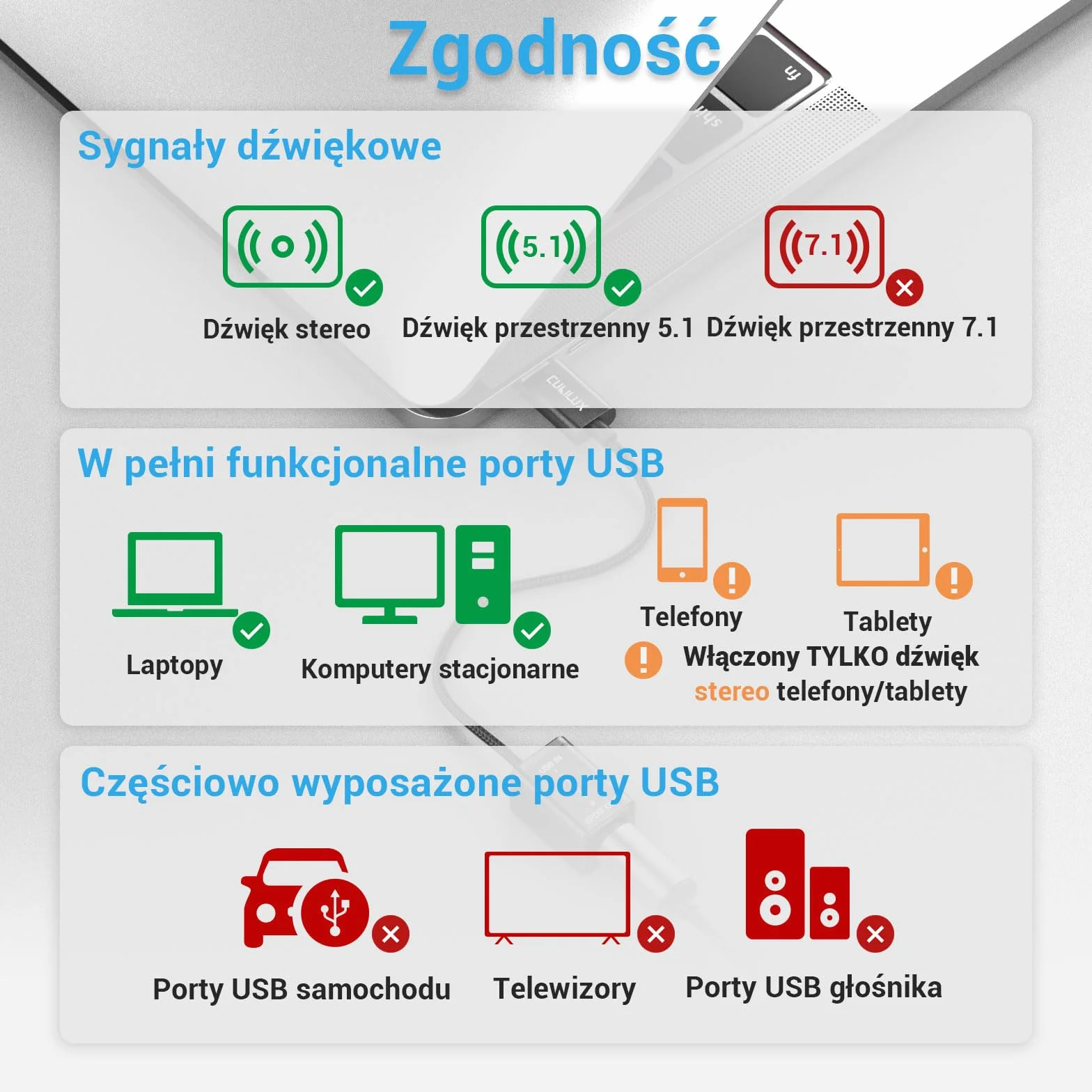 Cubilux USB C do SPDIF adapter wyjścia audio optycznego 192 KHz/24 bity